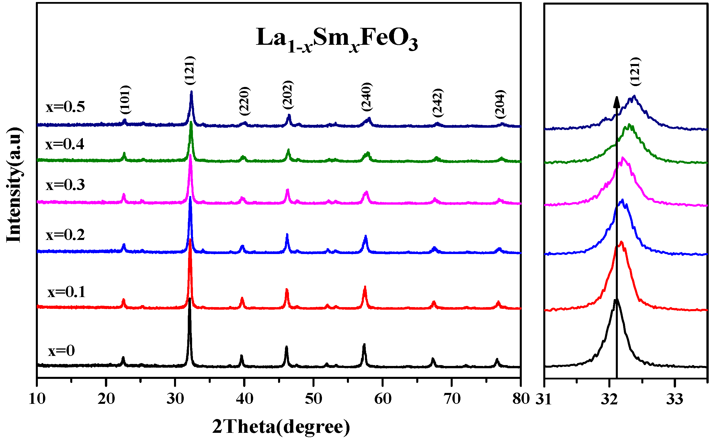 Molecules 28 05745 g009