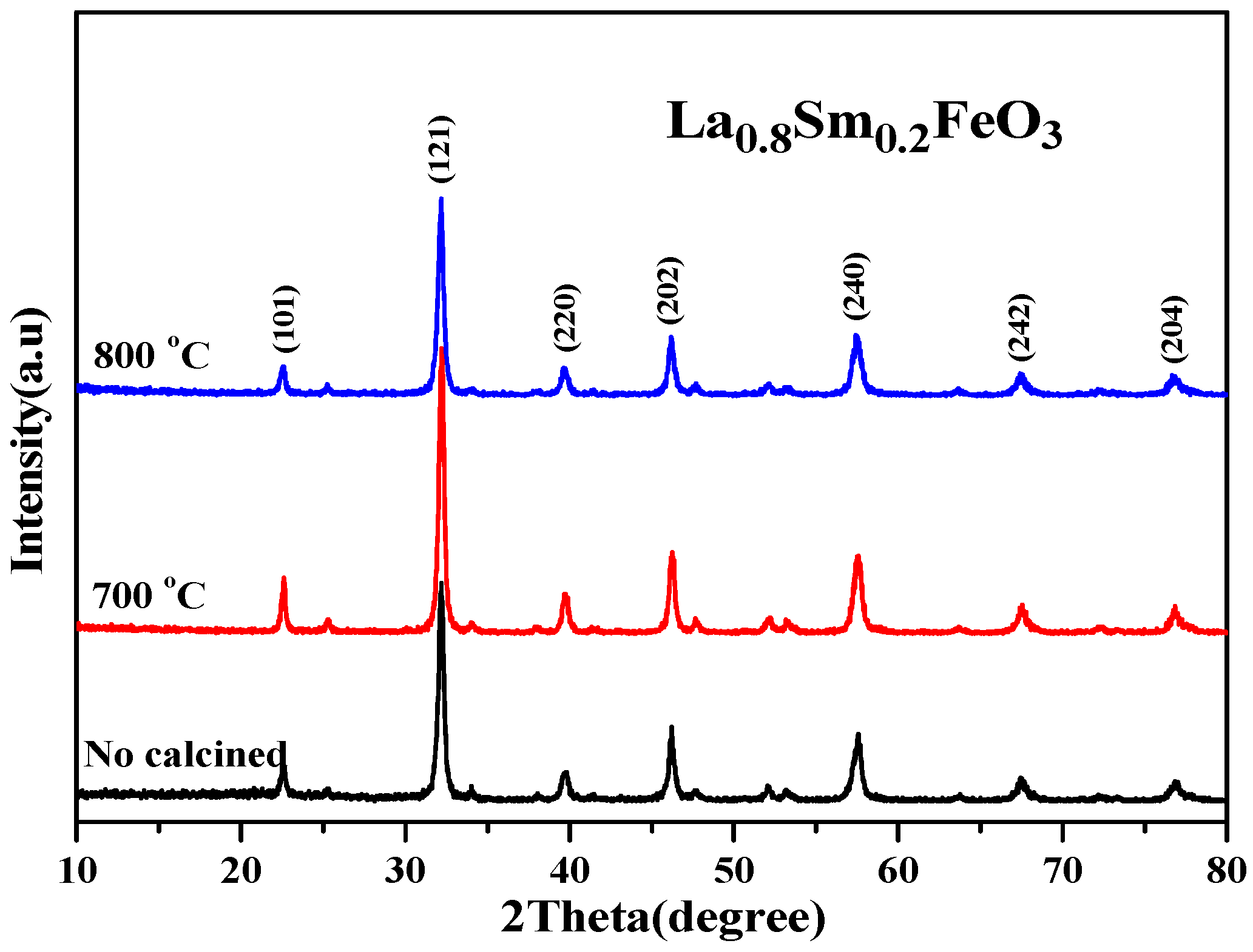 Molecules 28 05745 g010