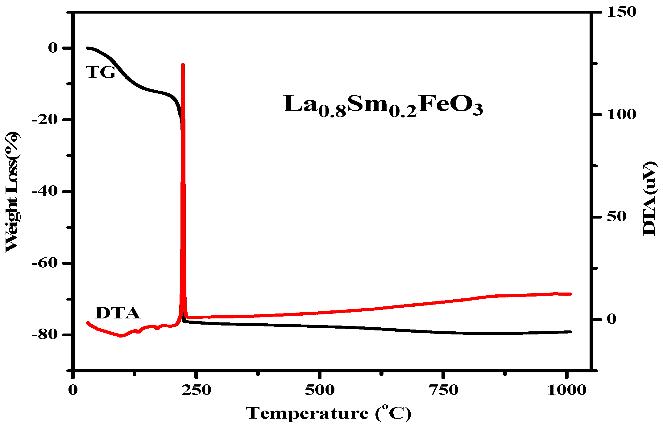 Molecules 28 05745 g011