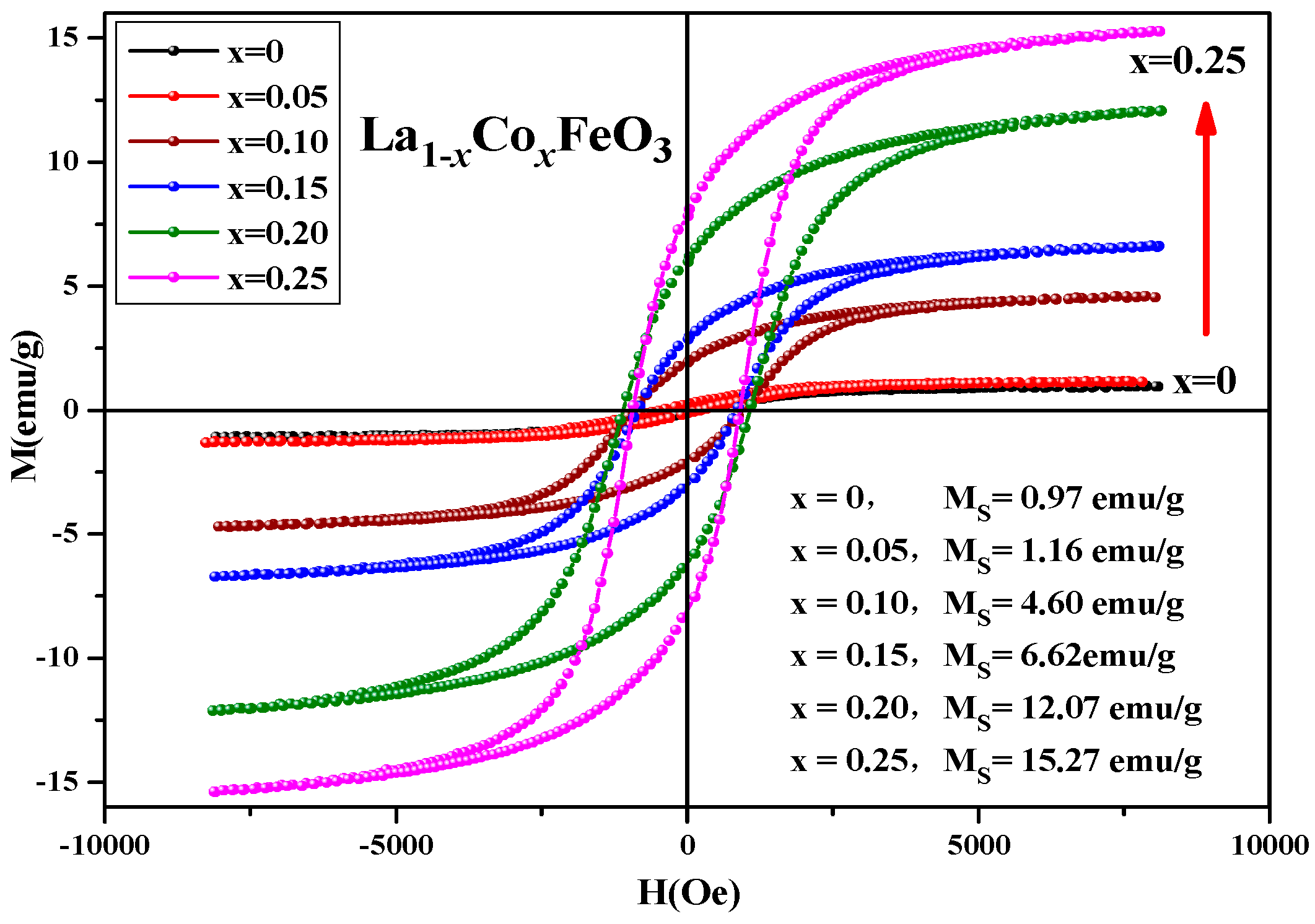 Molecules 28 05745 g012