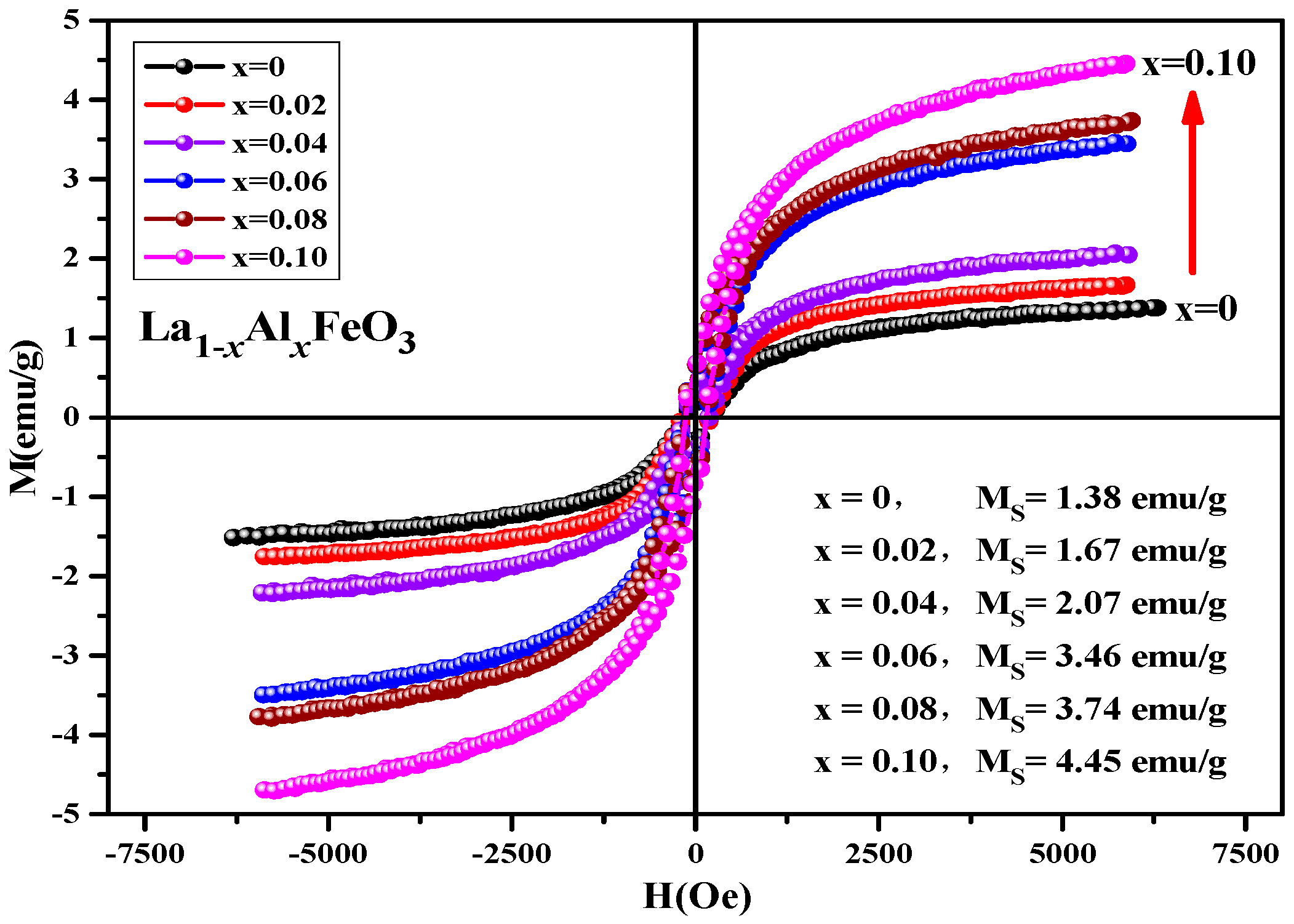 Molecules 28 05745 g015