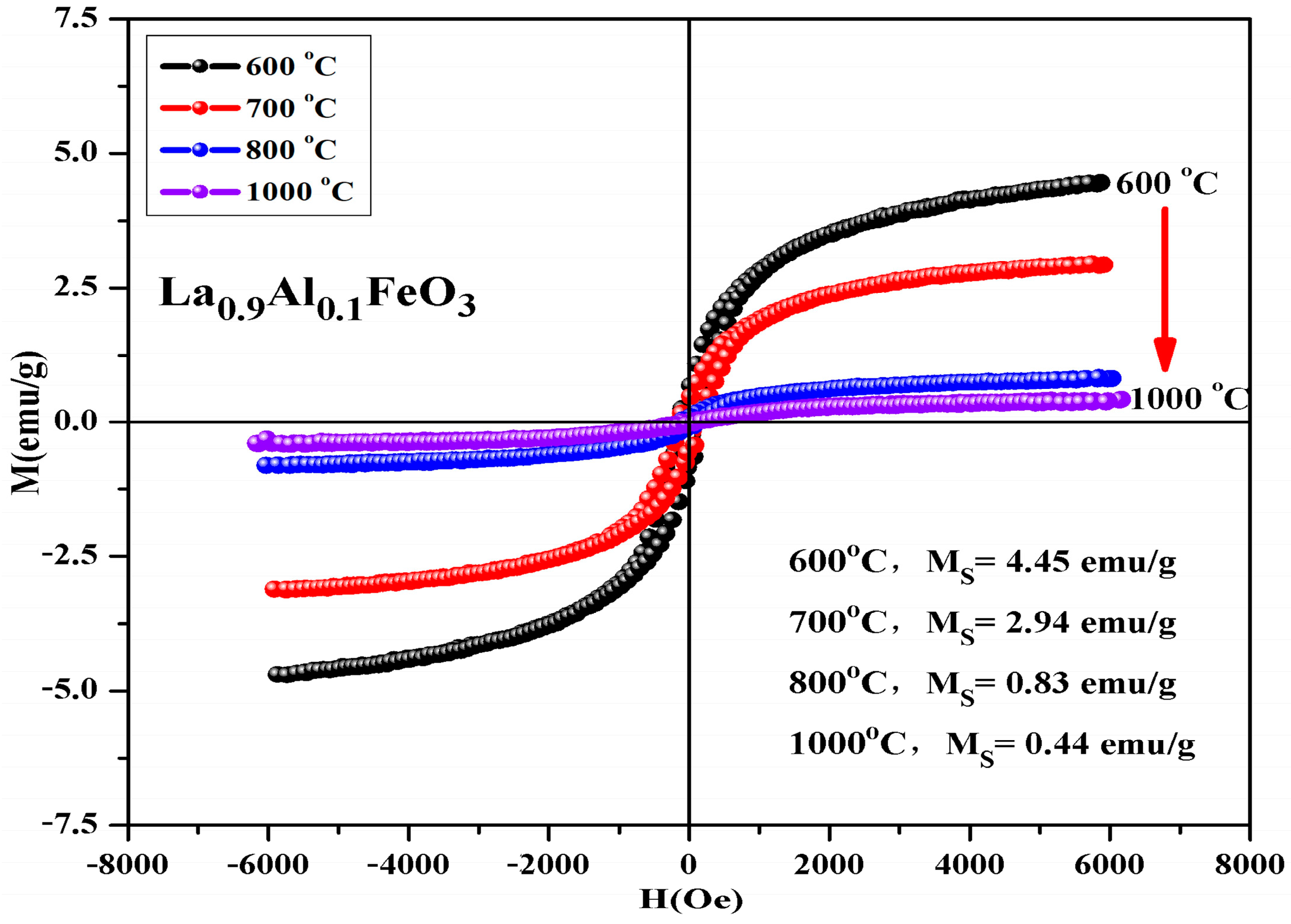 Molecules 28 05745 g016