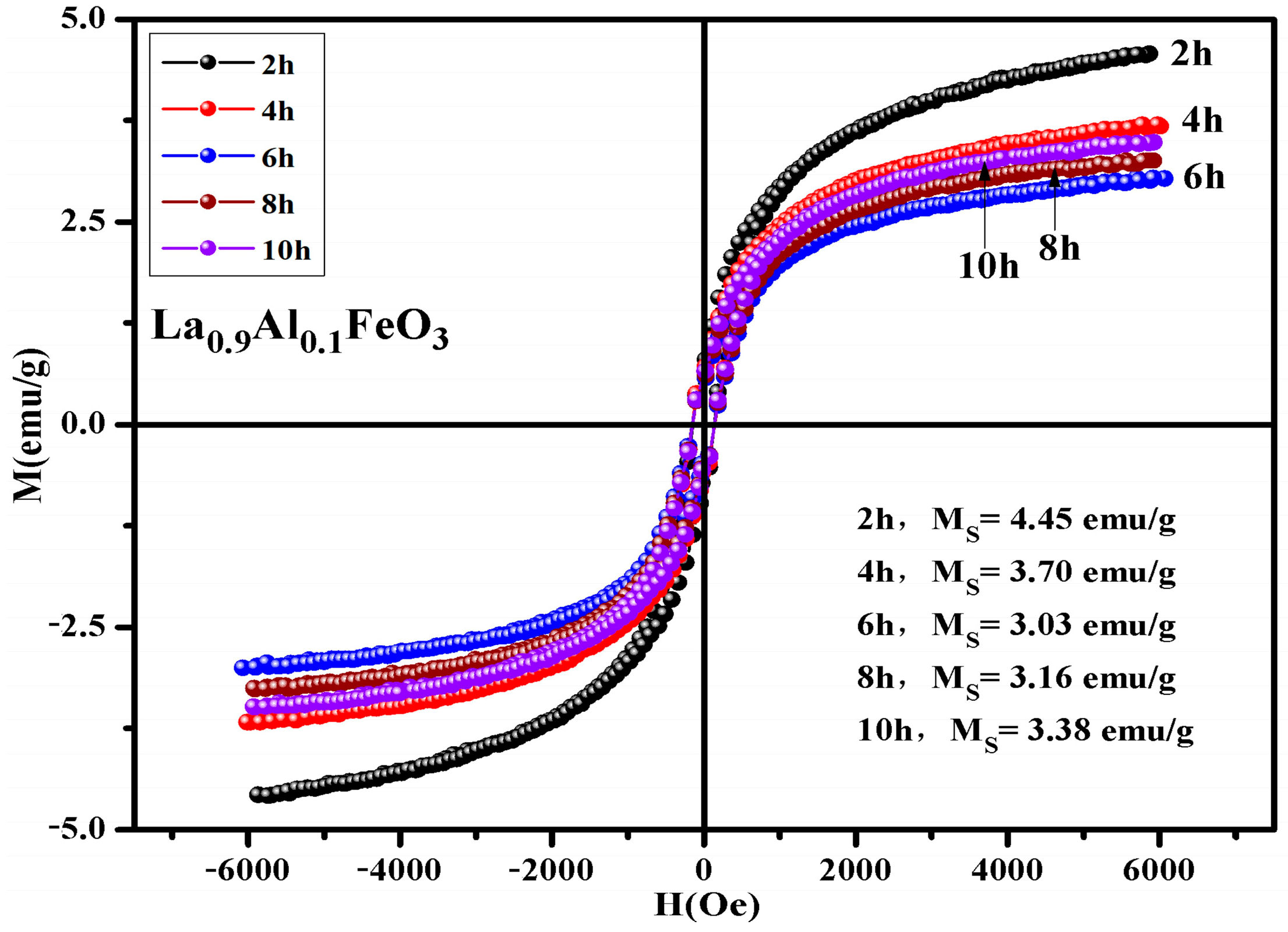 Molecules 28 05745 g017