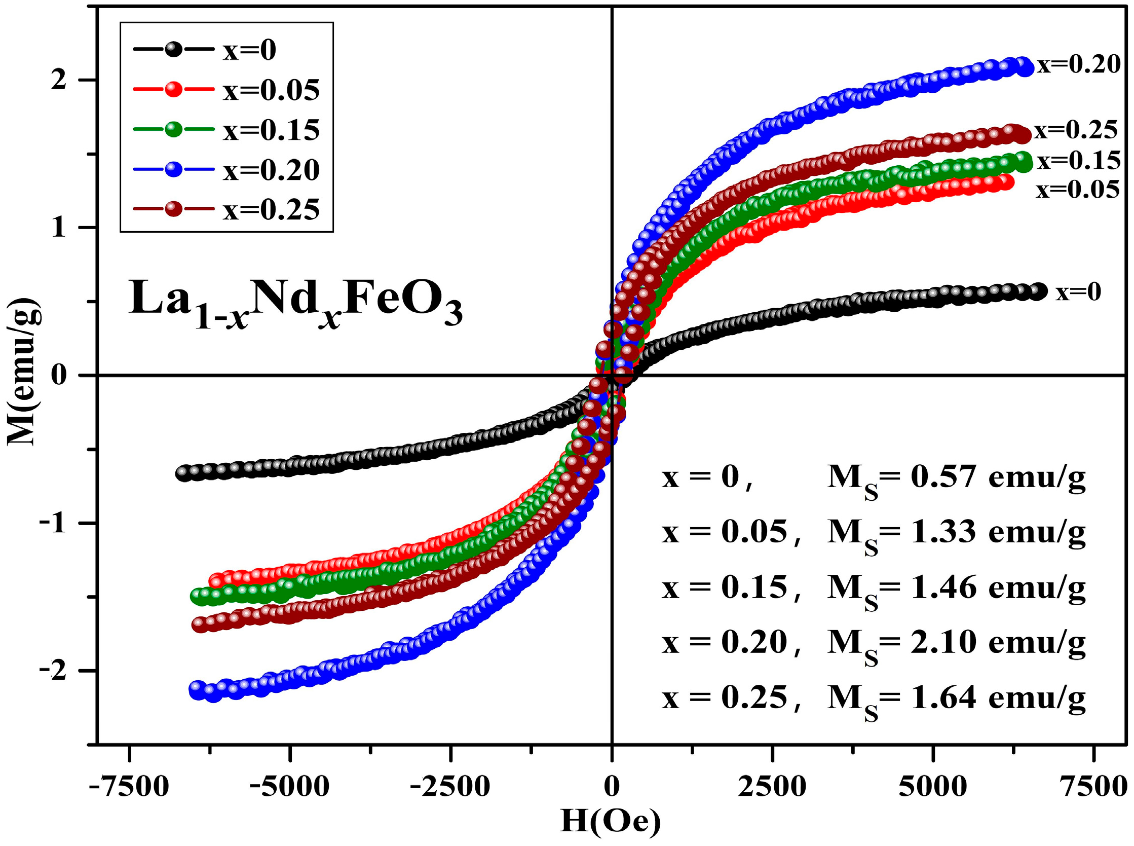 Molecules 28 05745 g018