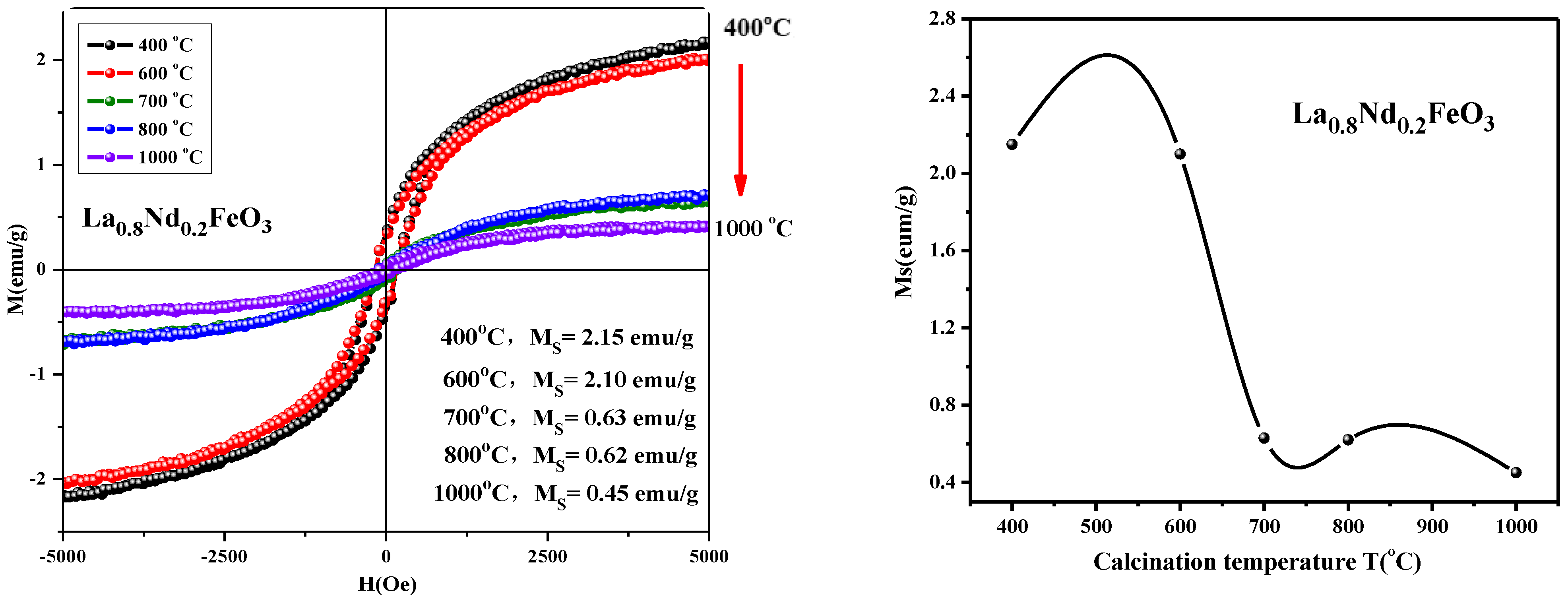Molecules 28 05745 g019