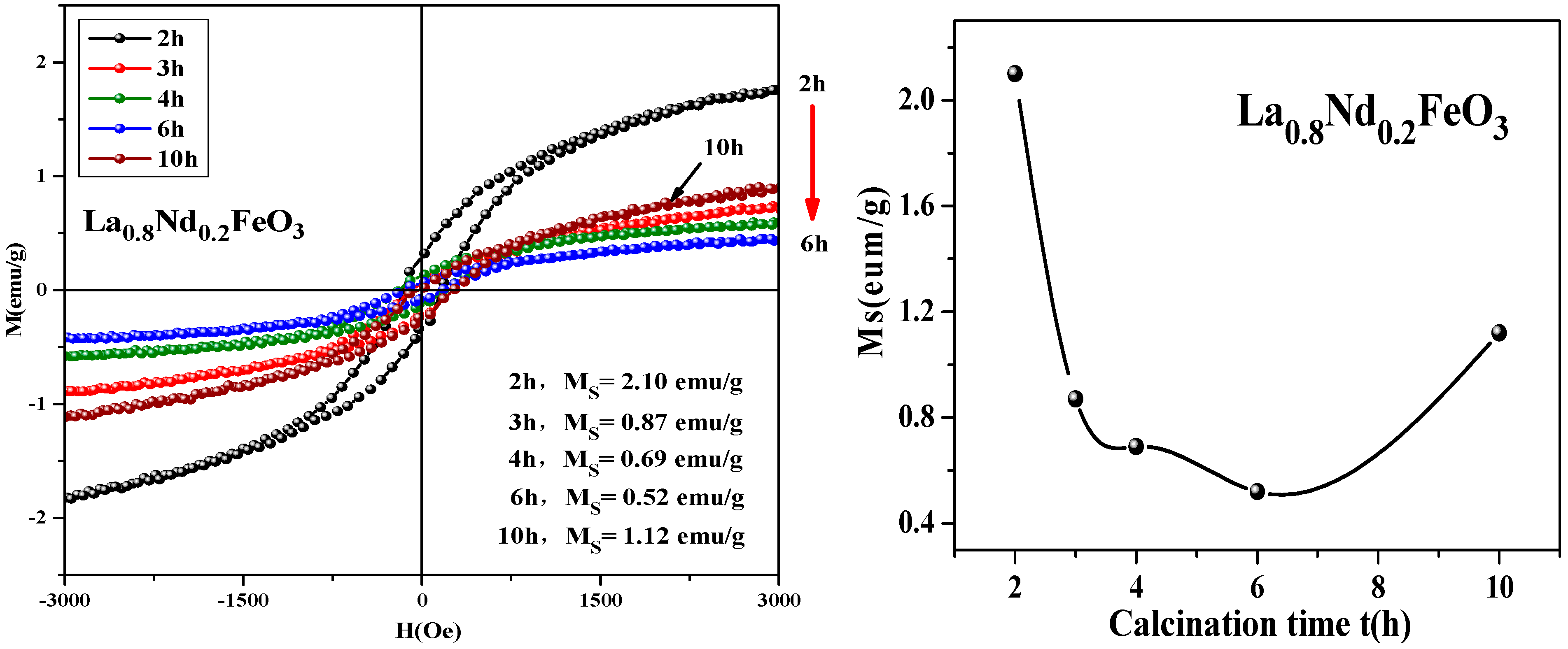 Molecules 28 05745 g020