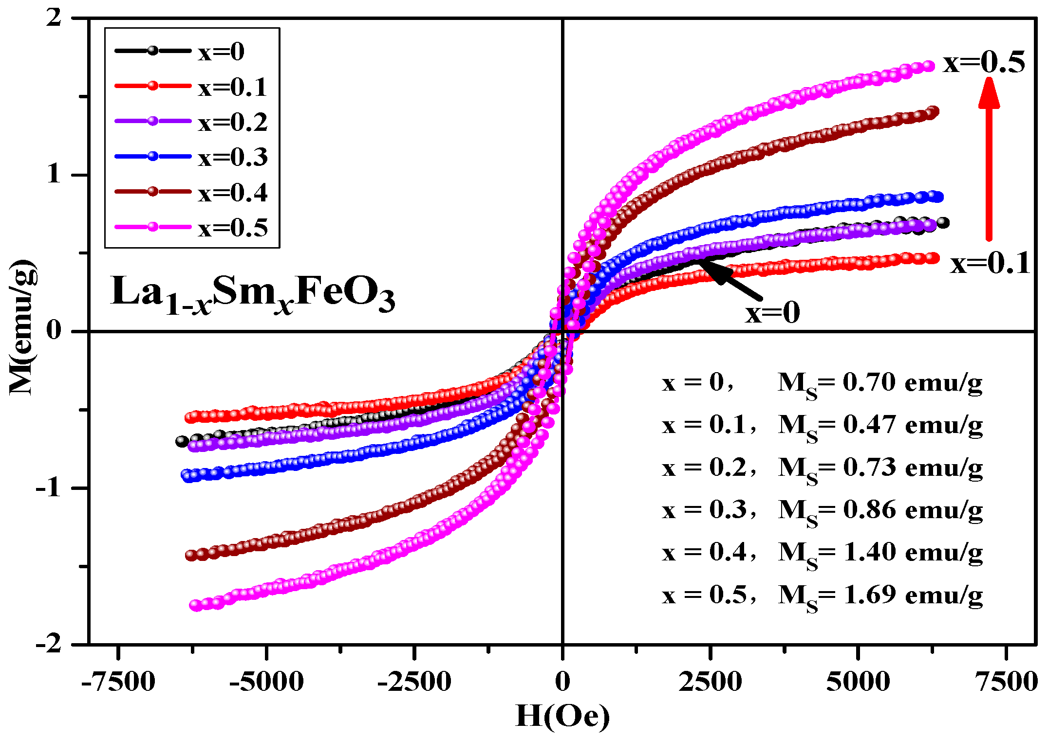 Molecules 28 05745 g021