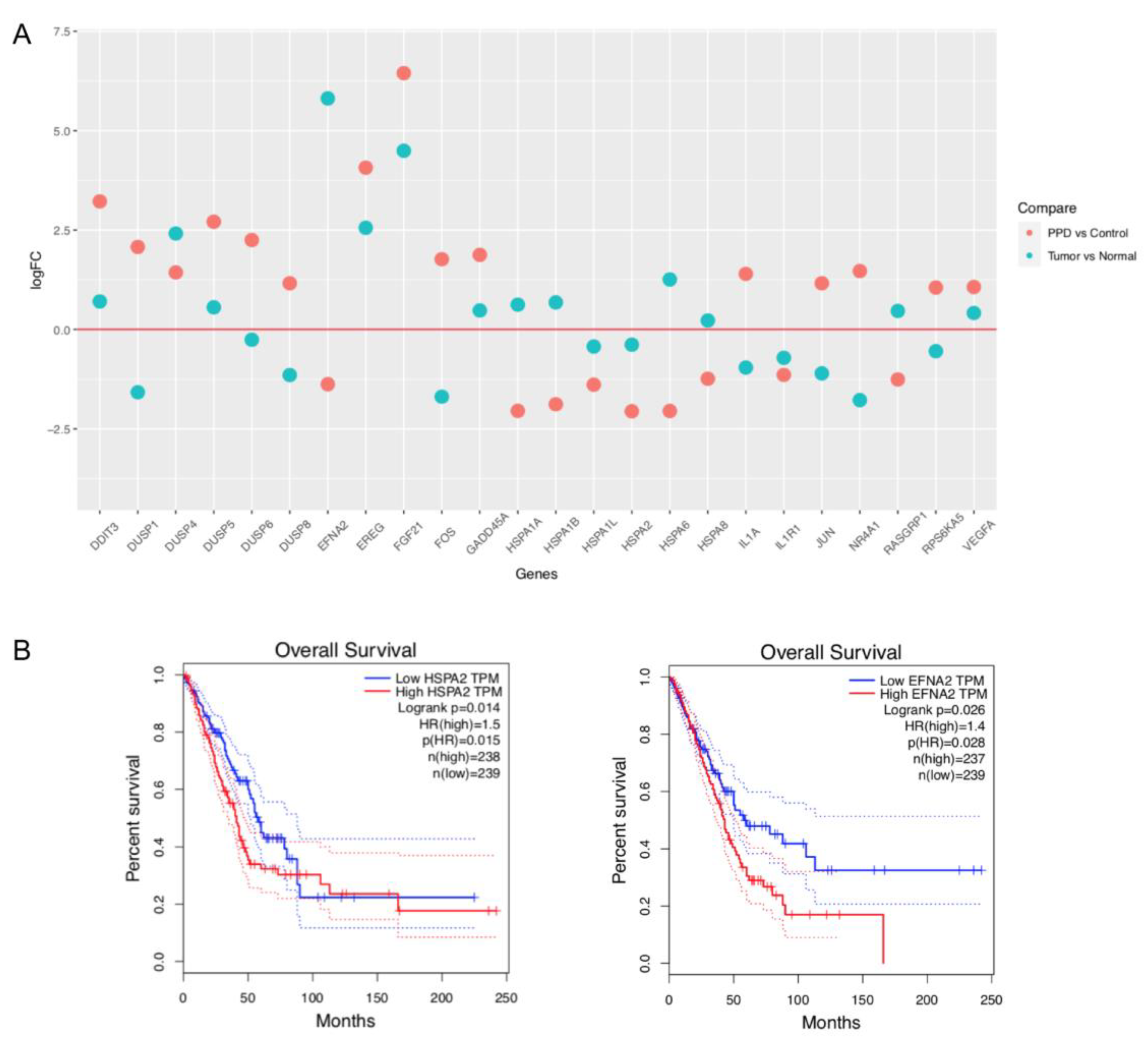 Molecules 28 05746 g004 Molecules 28 05746 g004