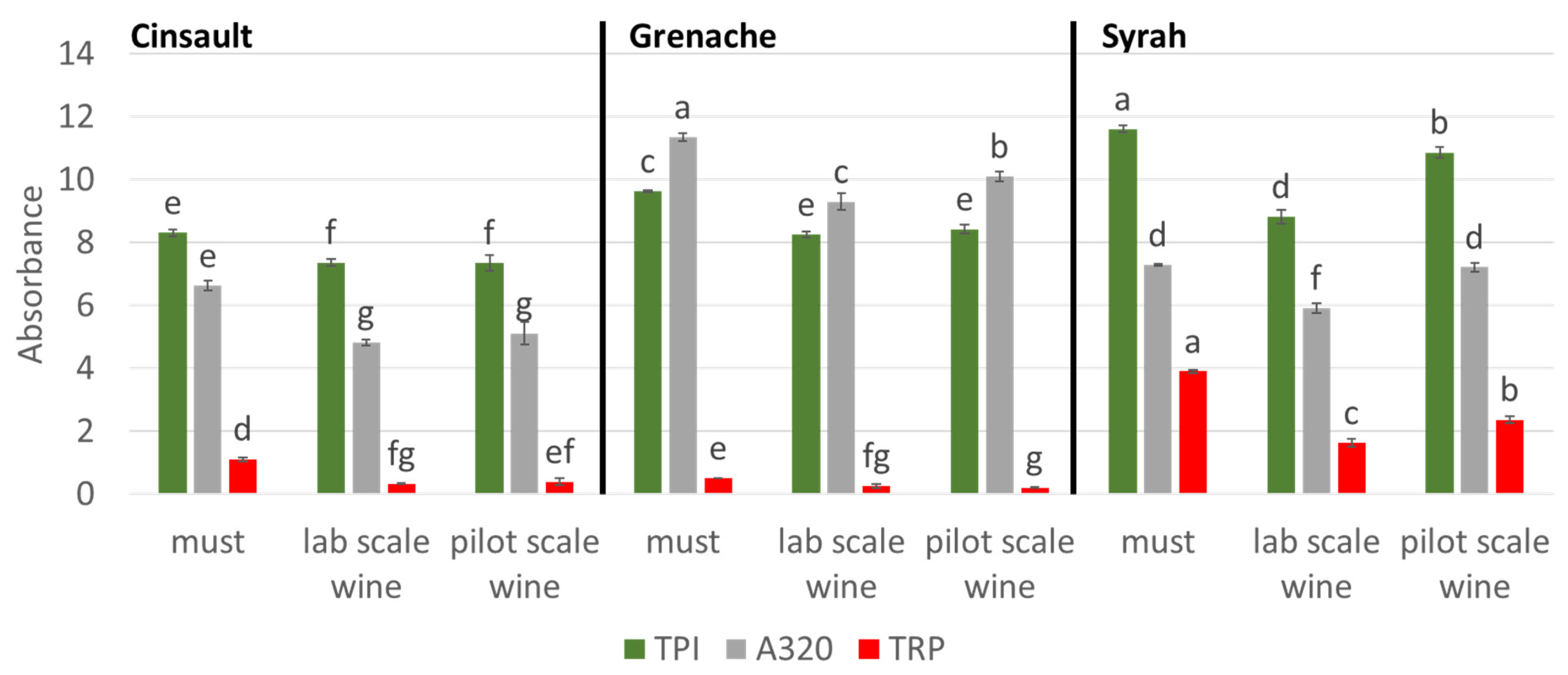 Molecules 28 05748 g001 Molecules 28 05748 g001