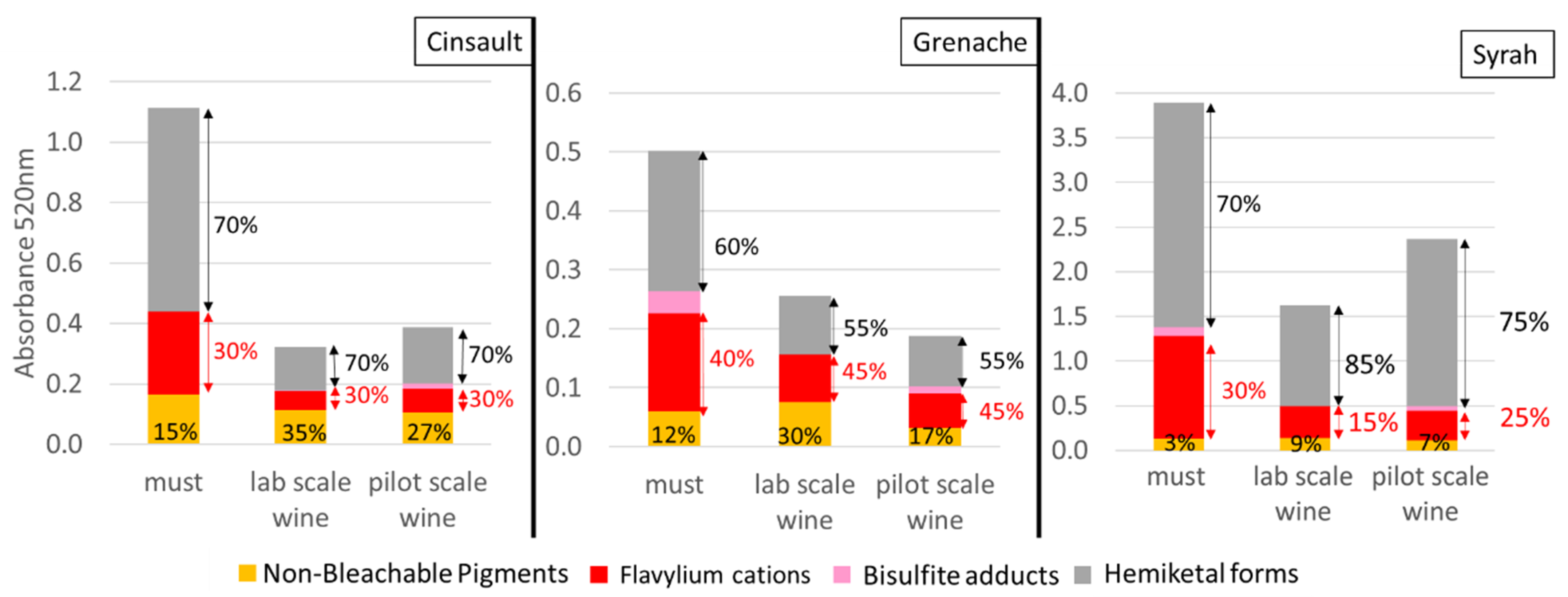 Molecules 28 05748 g002 Molecules 28 05748 g002