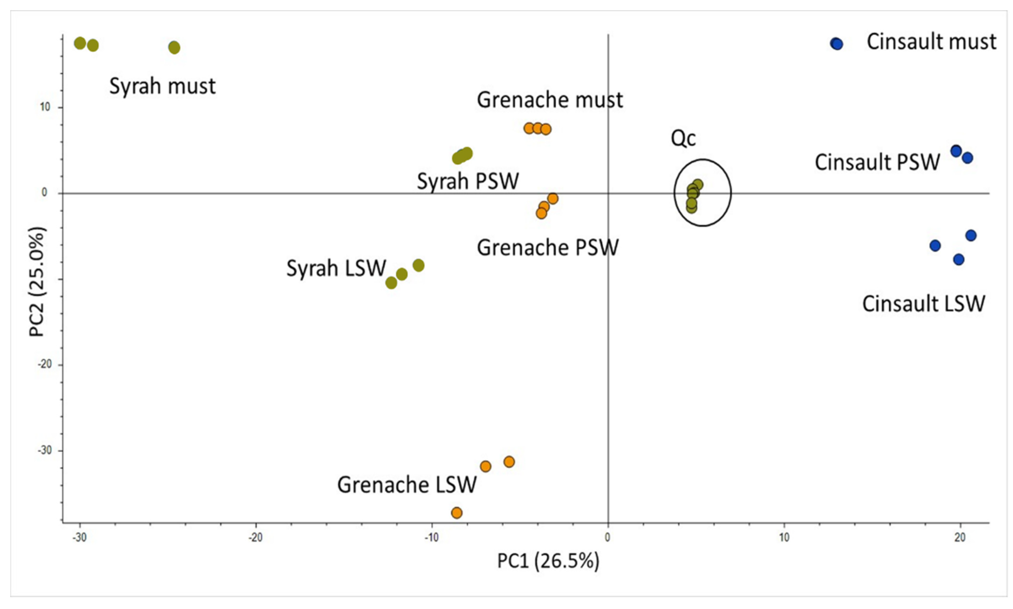 Molecules 28 05748 g003 Molecules 28 05748 g003