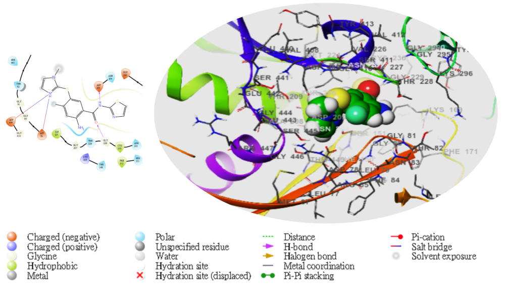 Molecules 28 05752 g006
