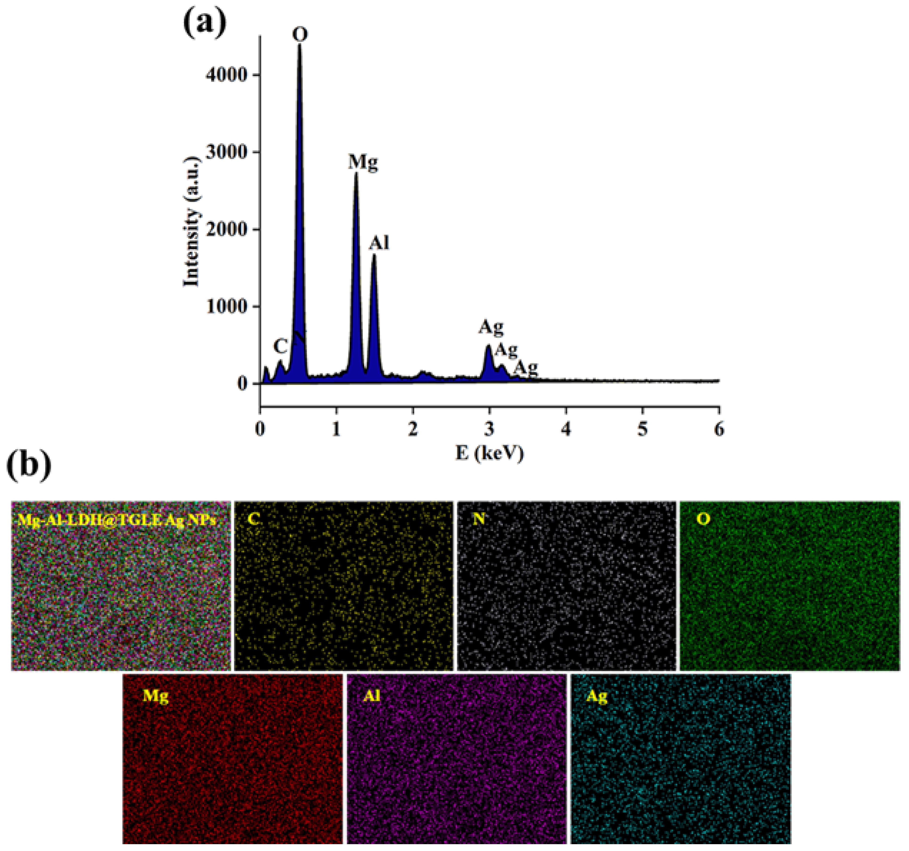 Molecules 28 05754 g004 Molecules 28 05754 g004
