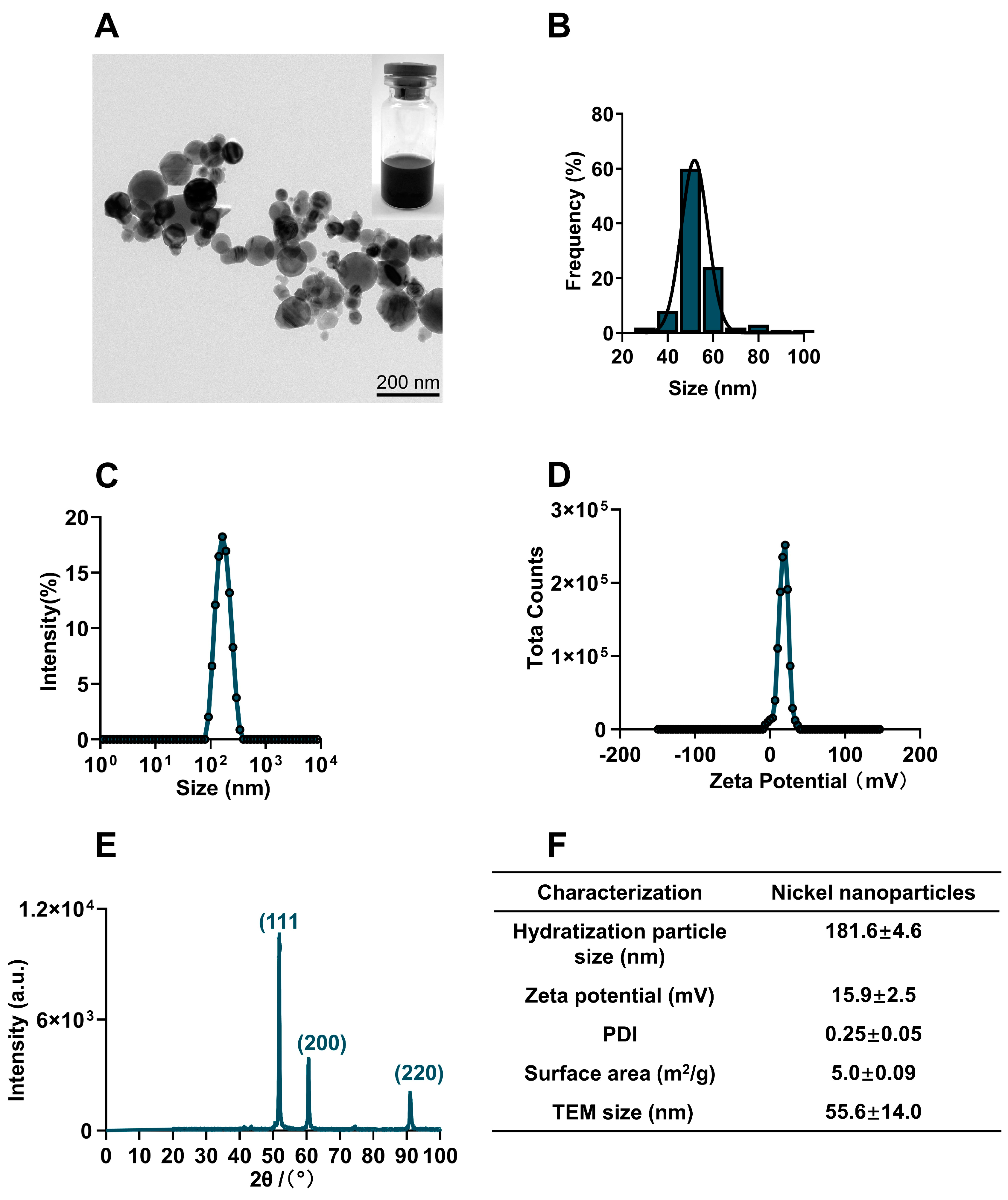 Molecules 28 05757 g001 Molecules 28 05757 g001