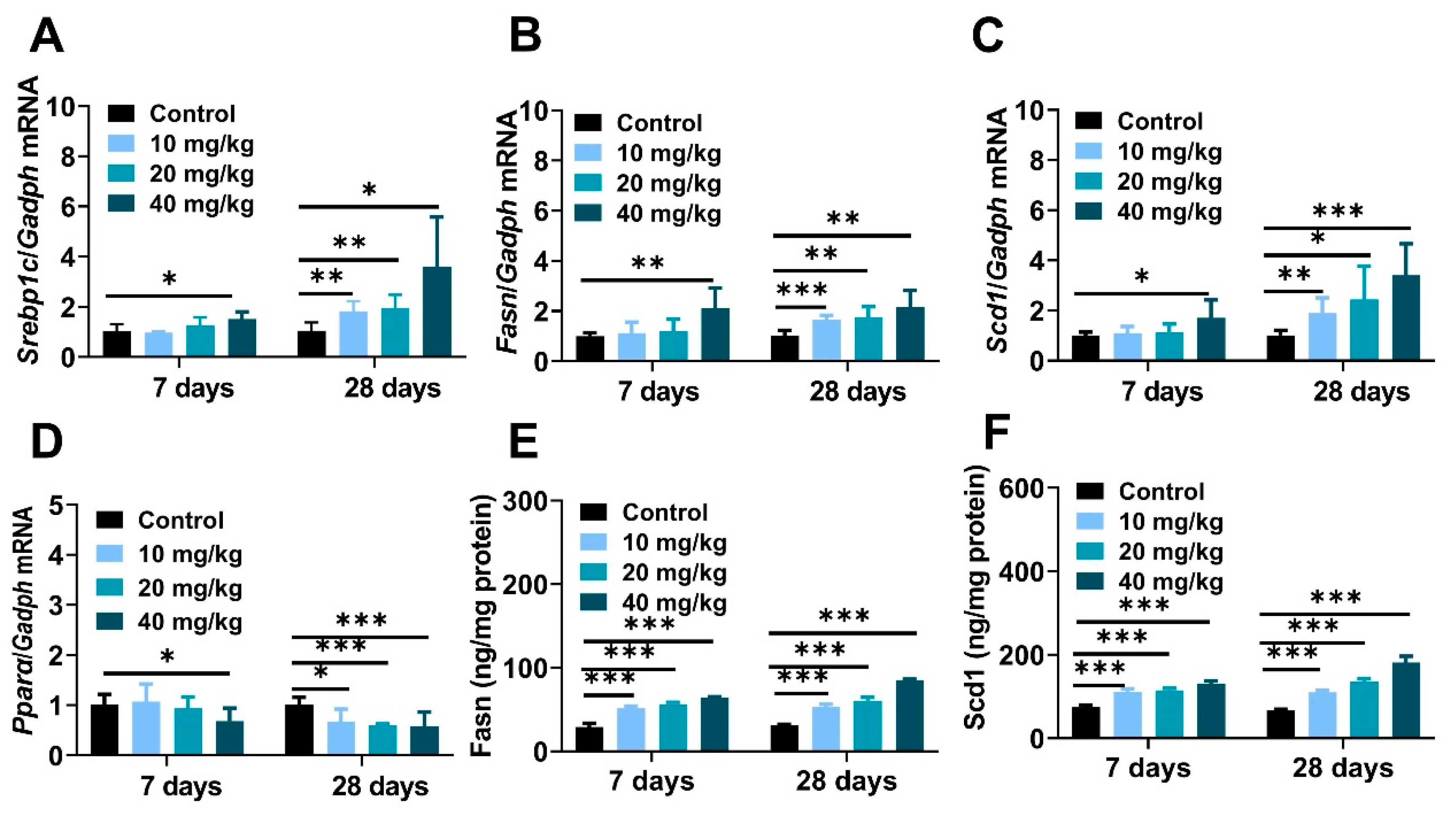 Molecules 28 05757 g004 Molecules 28 05757 g004