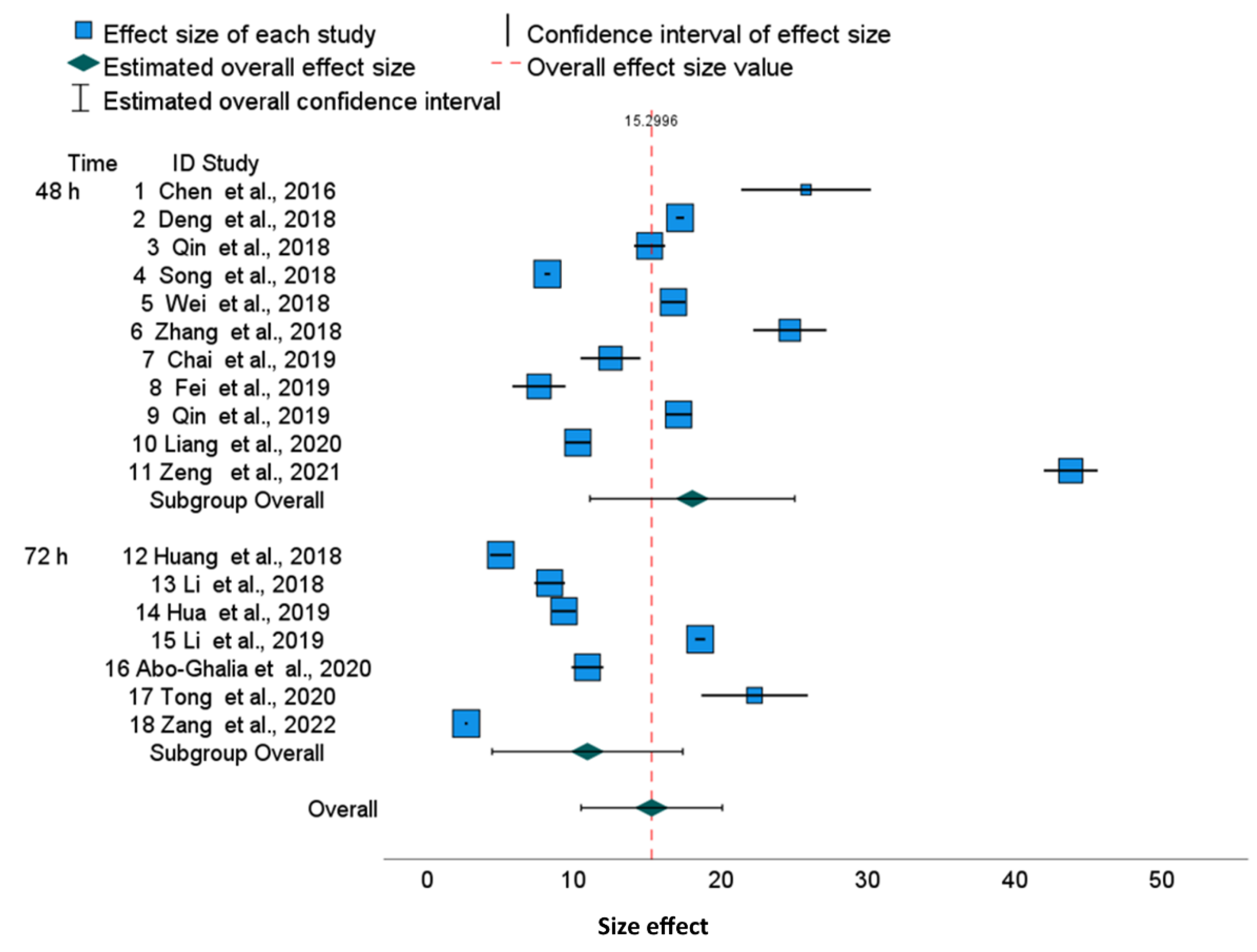 Molecules 28 05761 g002
