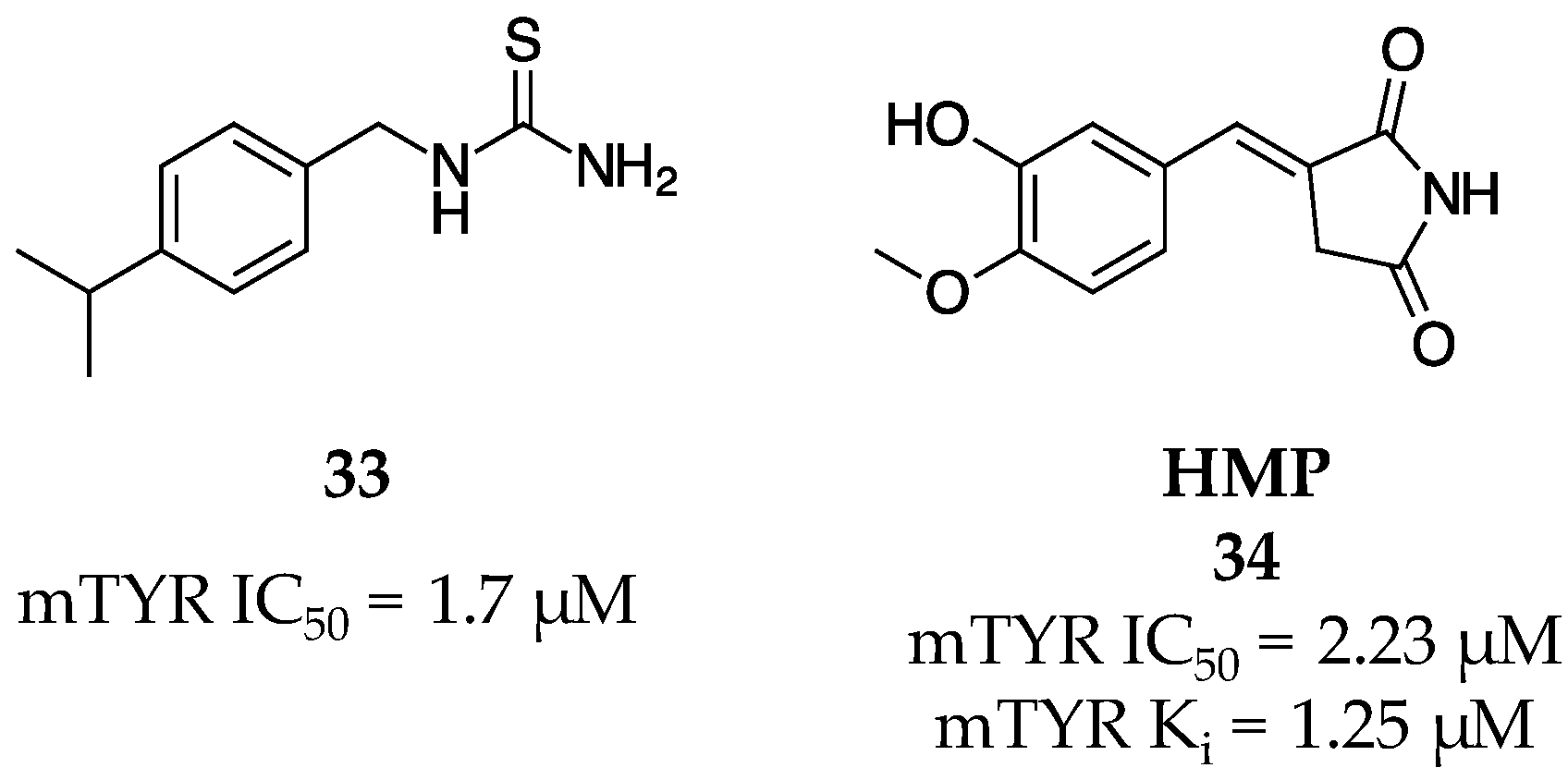 Molecules 28 05762 g012