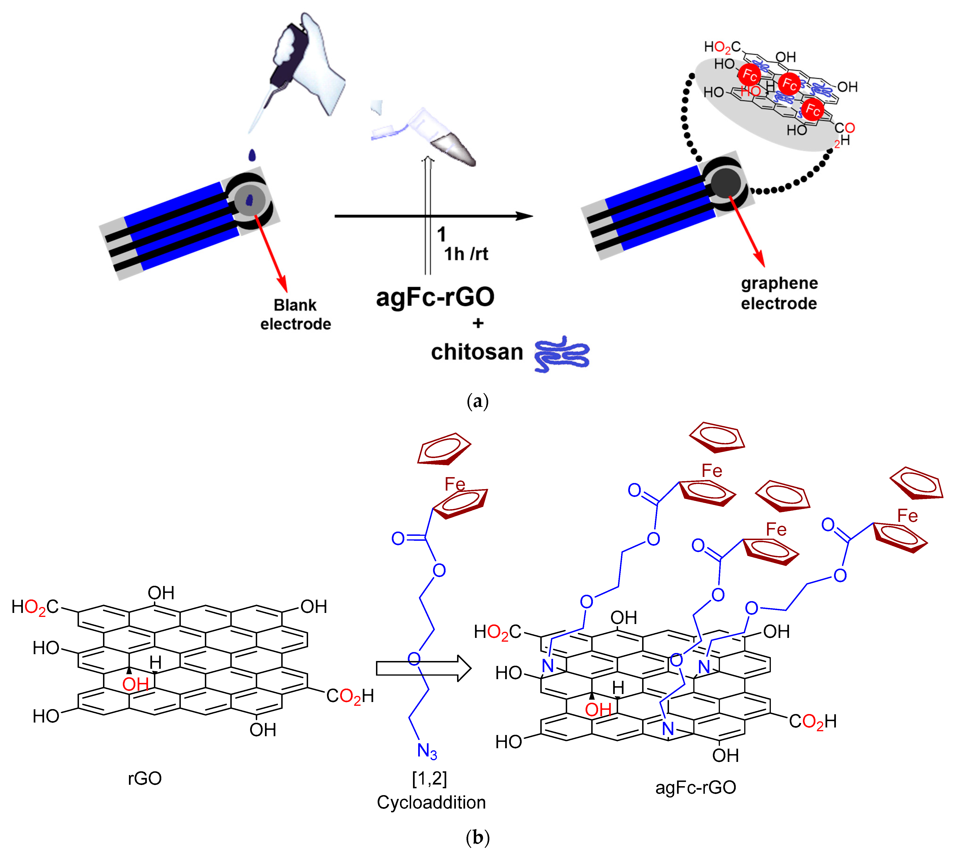 Molecules 28 05765 g001