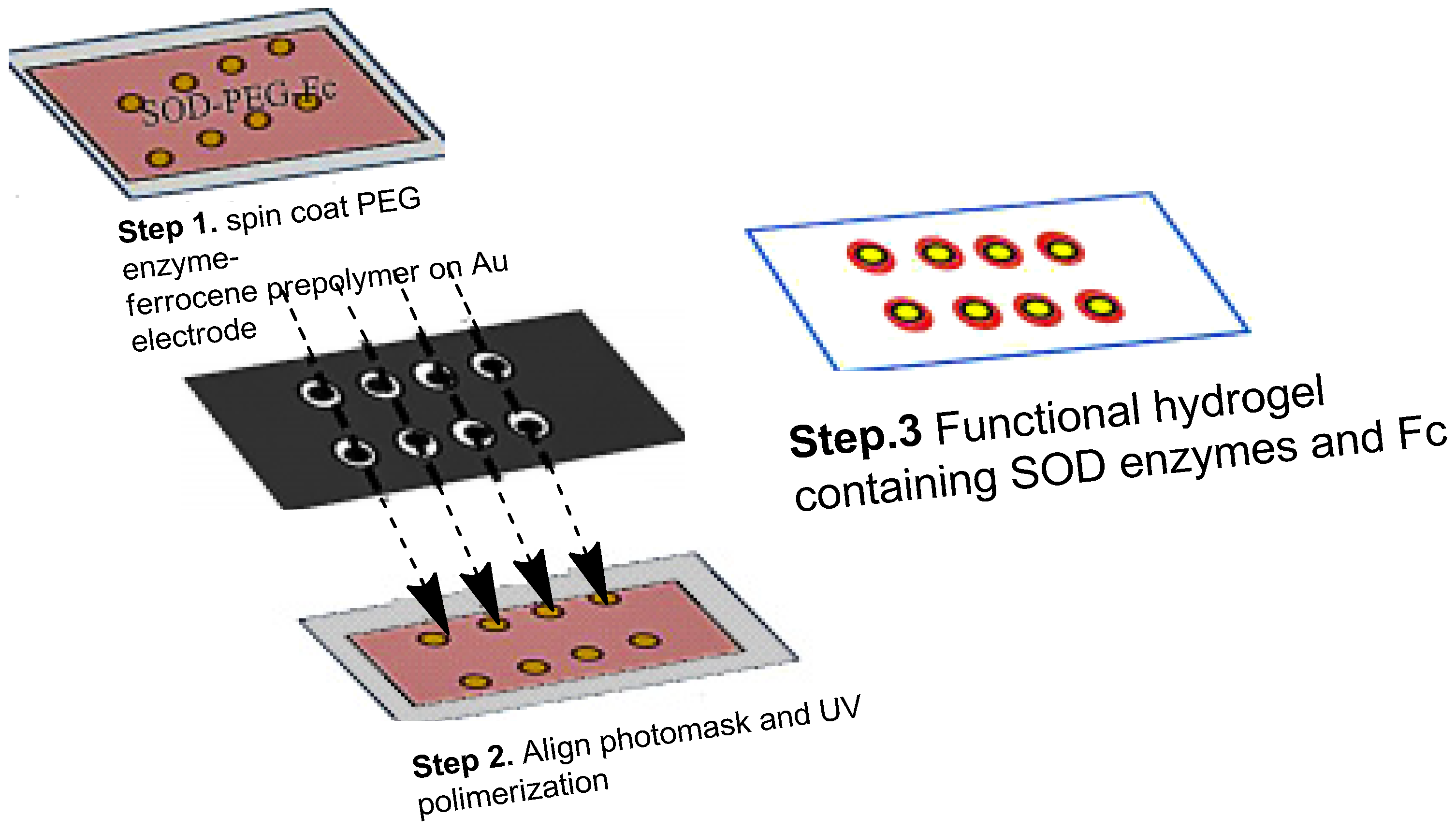 Molecules 28 05765 g002