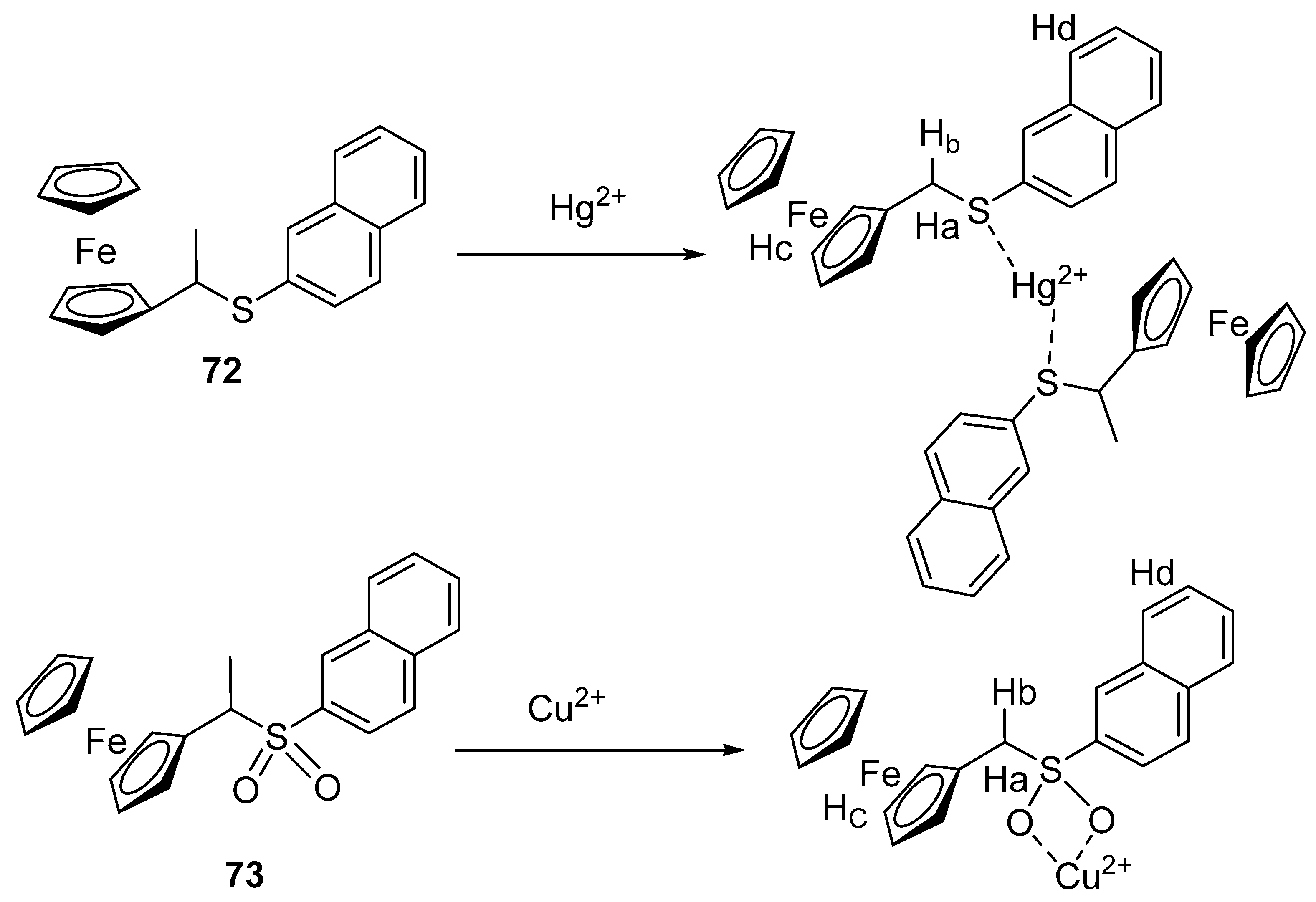 Molecules 28 05765 g006