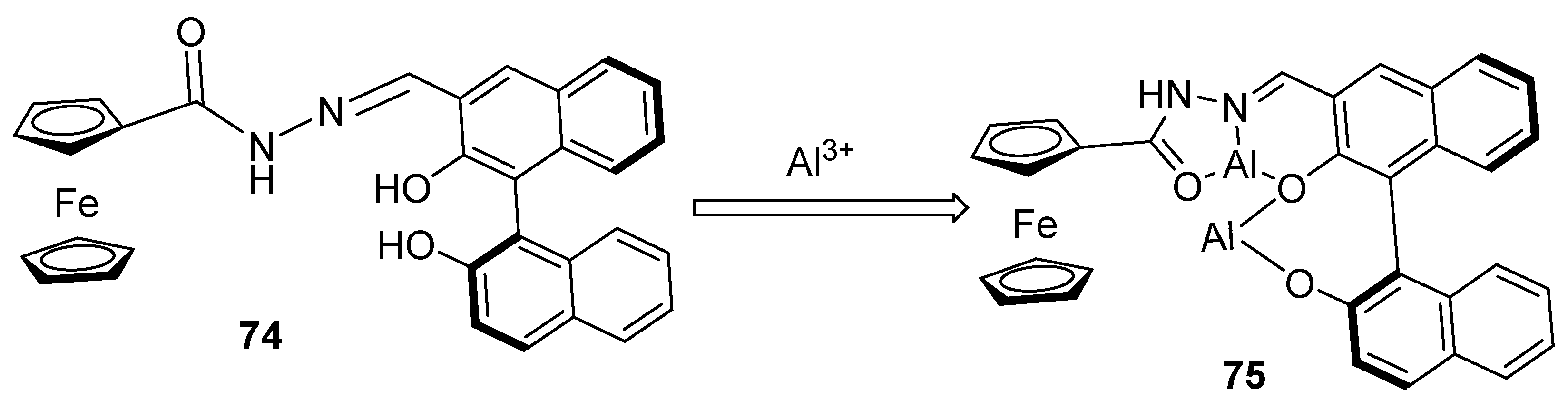 Molecules 28 05765 g007