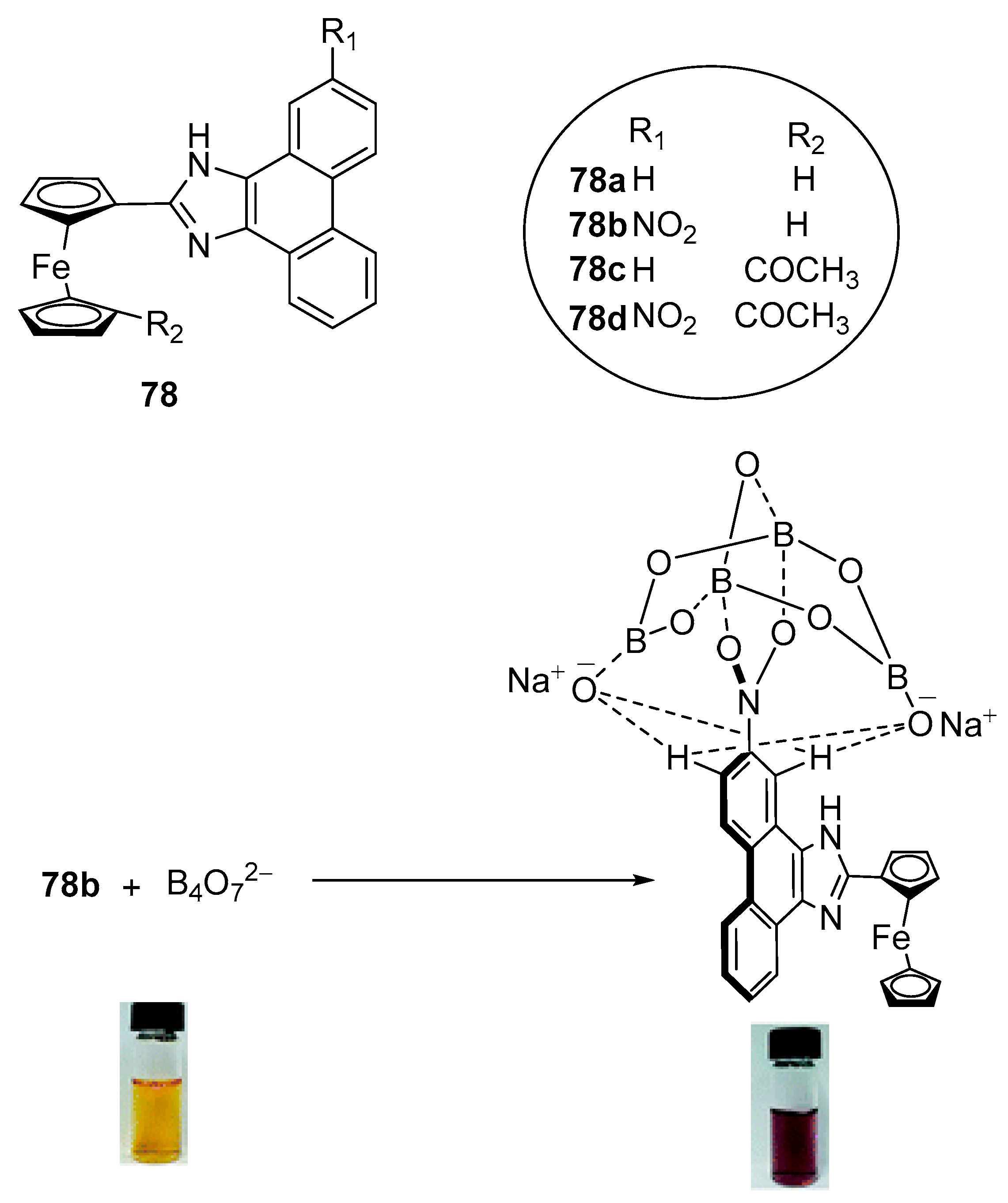 Molecules 28 05765 g010