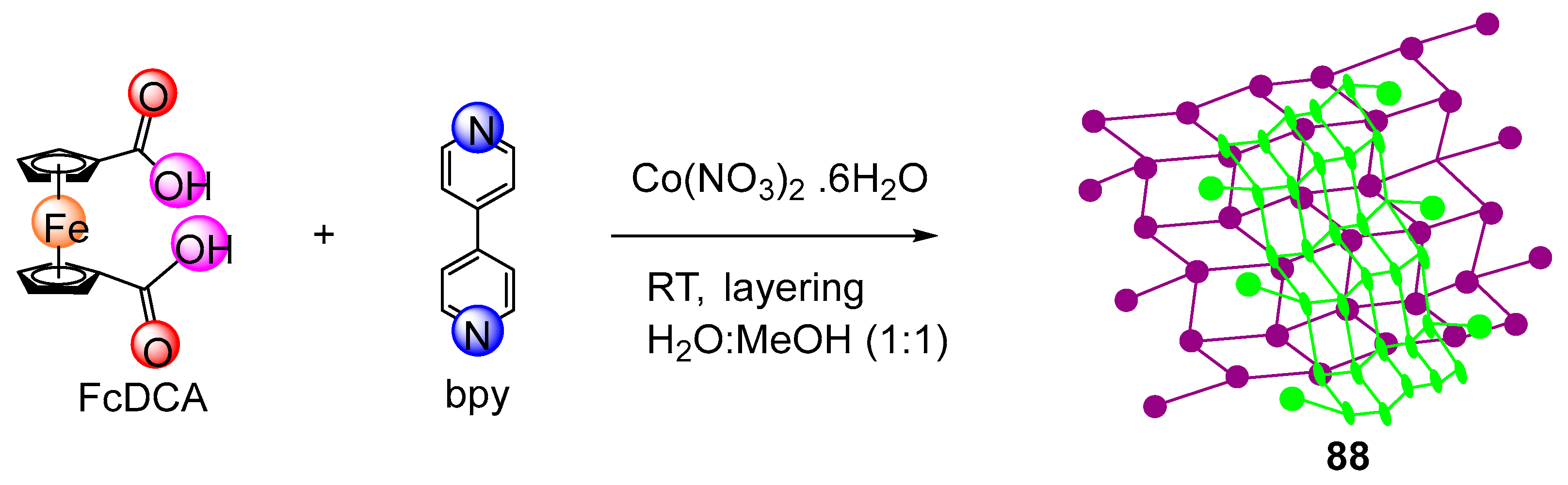 Molecules 28 05765 g017