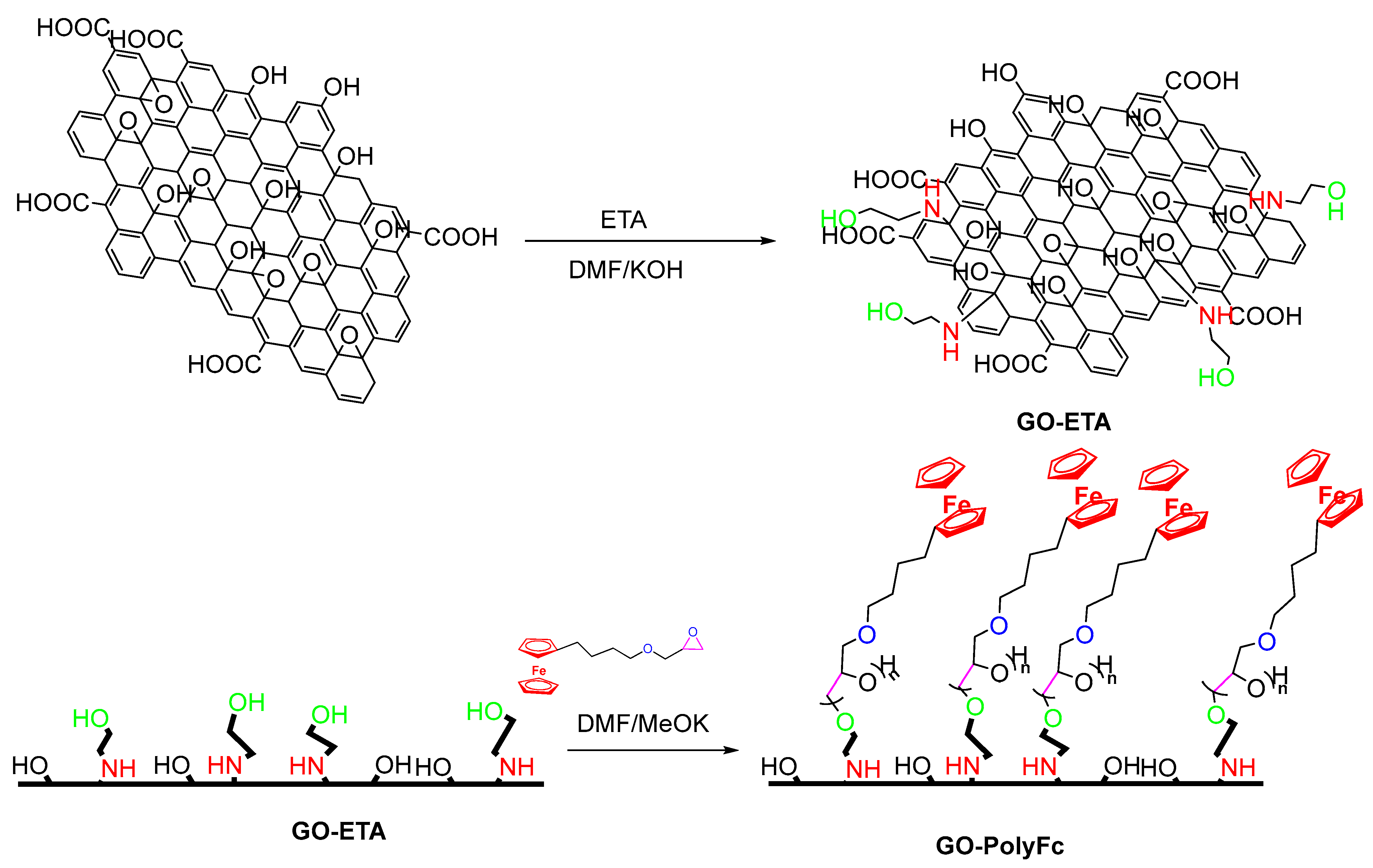 Molecules 28 05765 g018