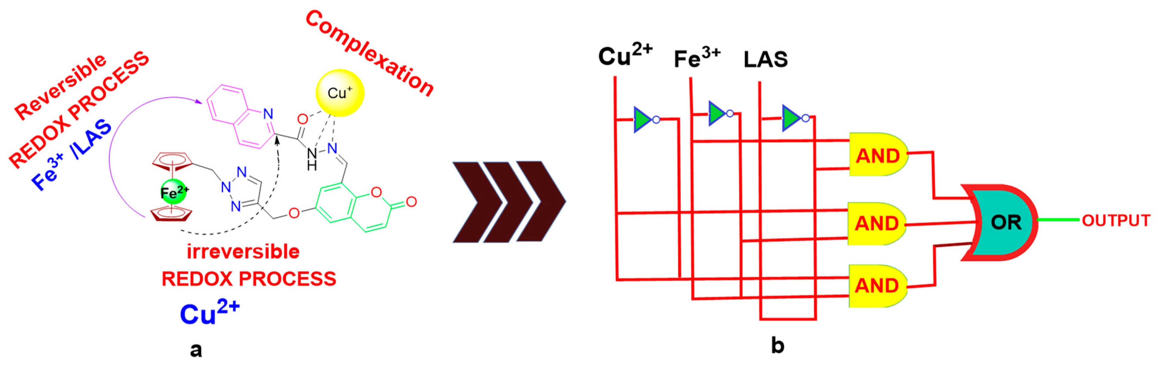 Molecules 28 05765 g021