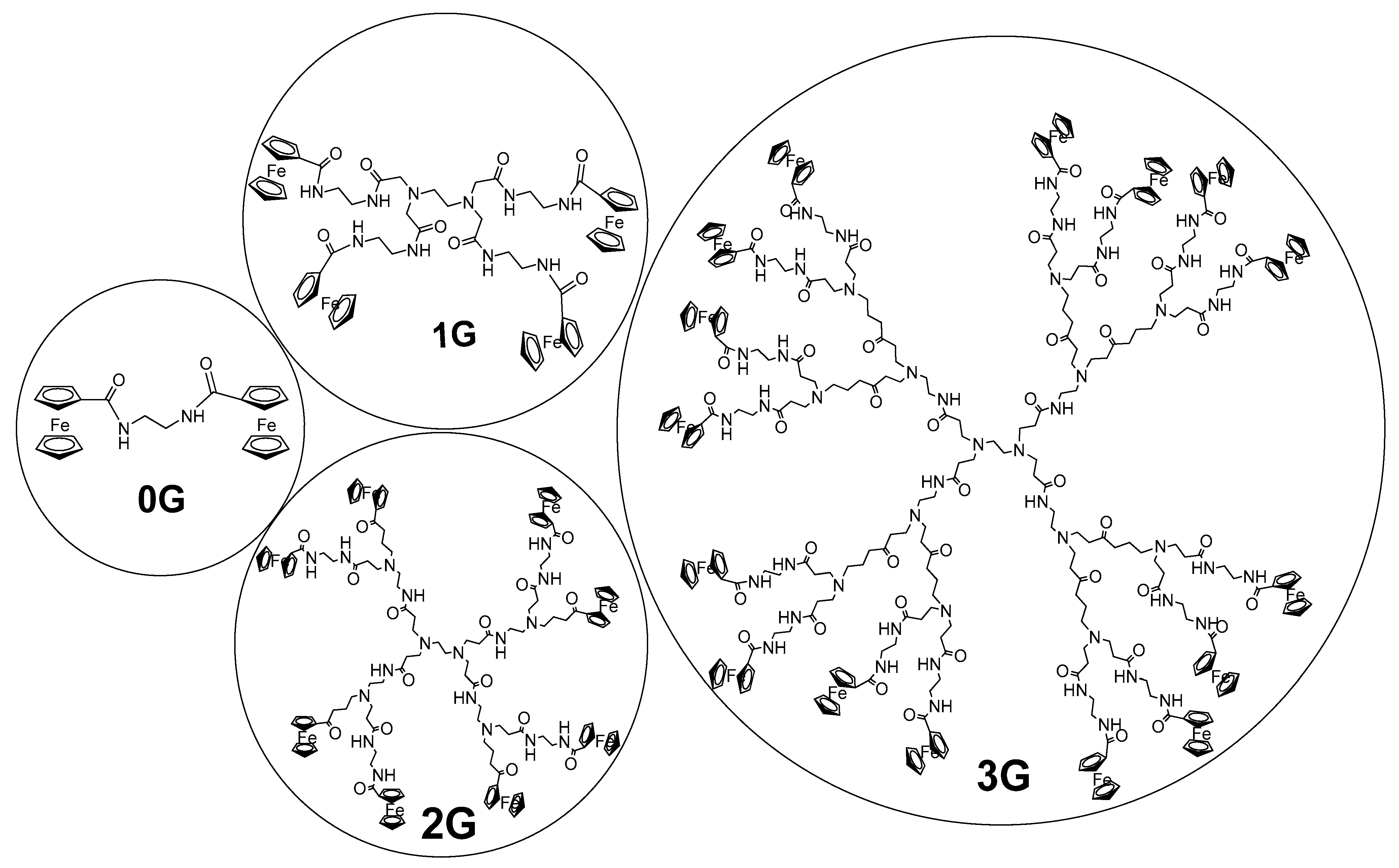 Molecules 28 05765 g034