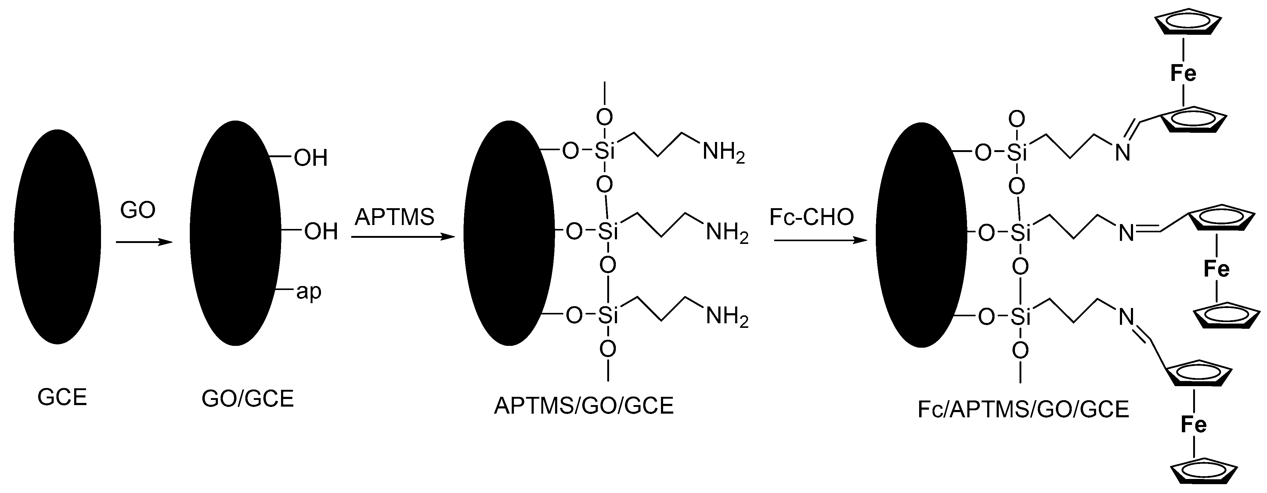 Molecules 28 05765 g036