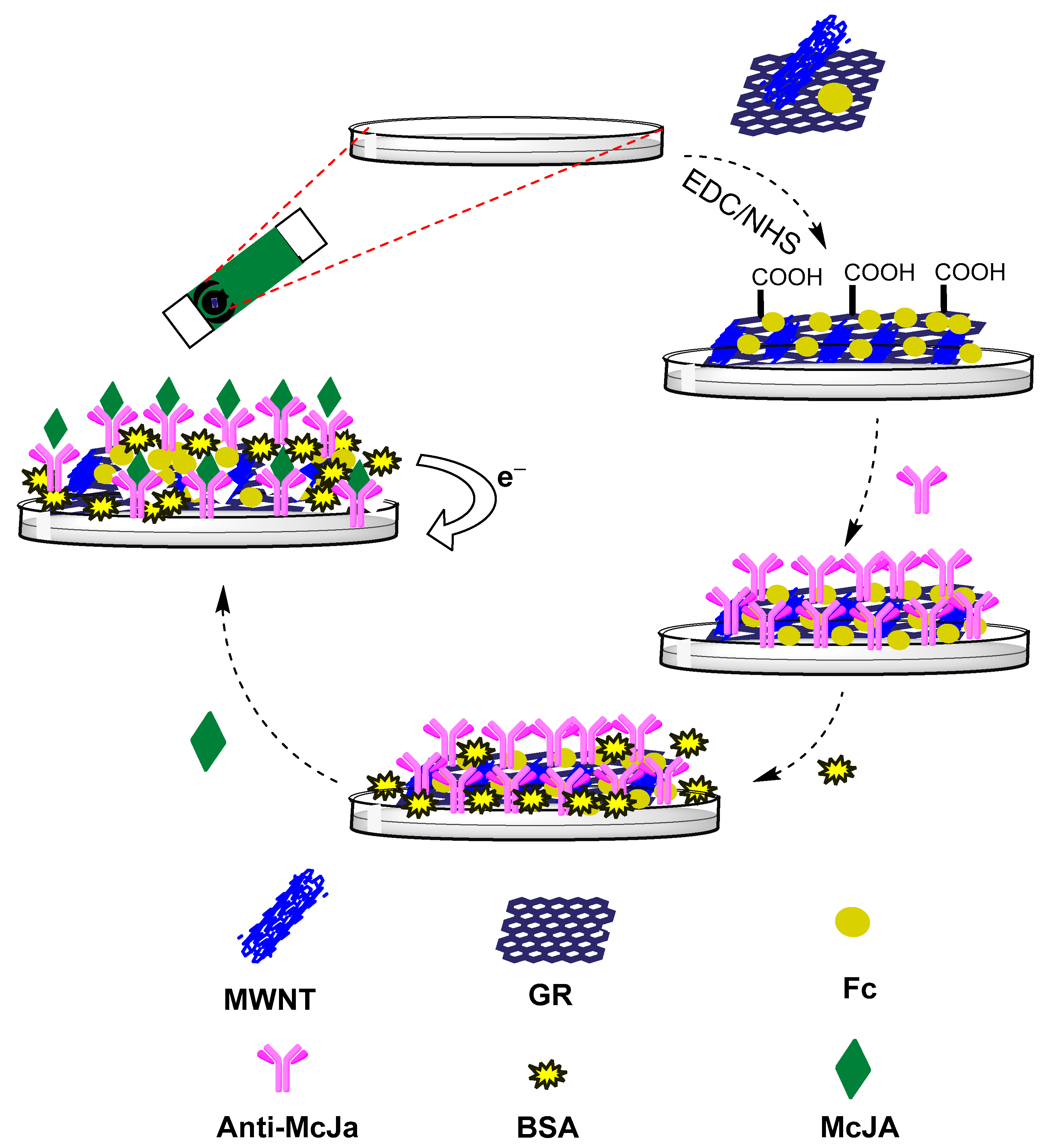 Molecules 28 05765 g041