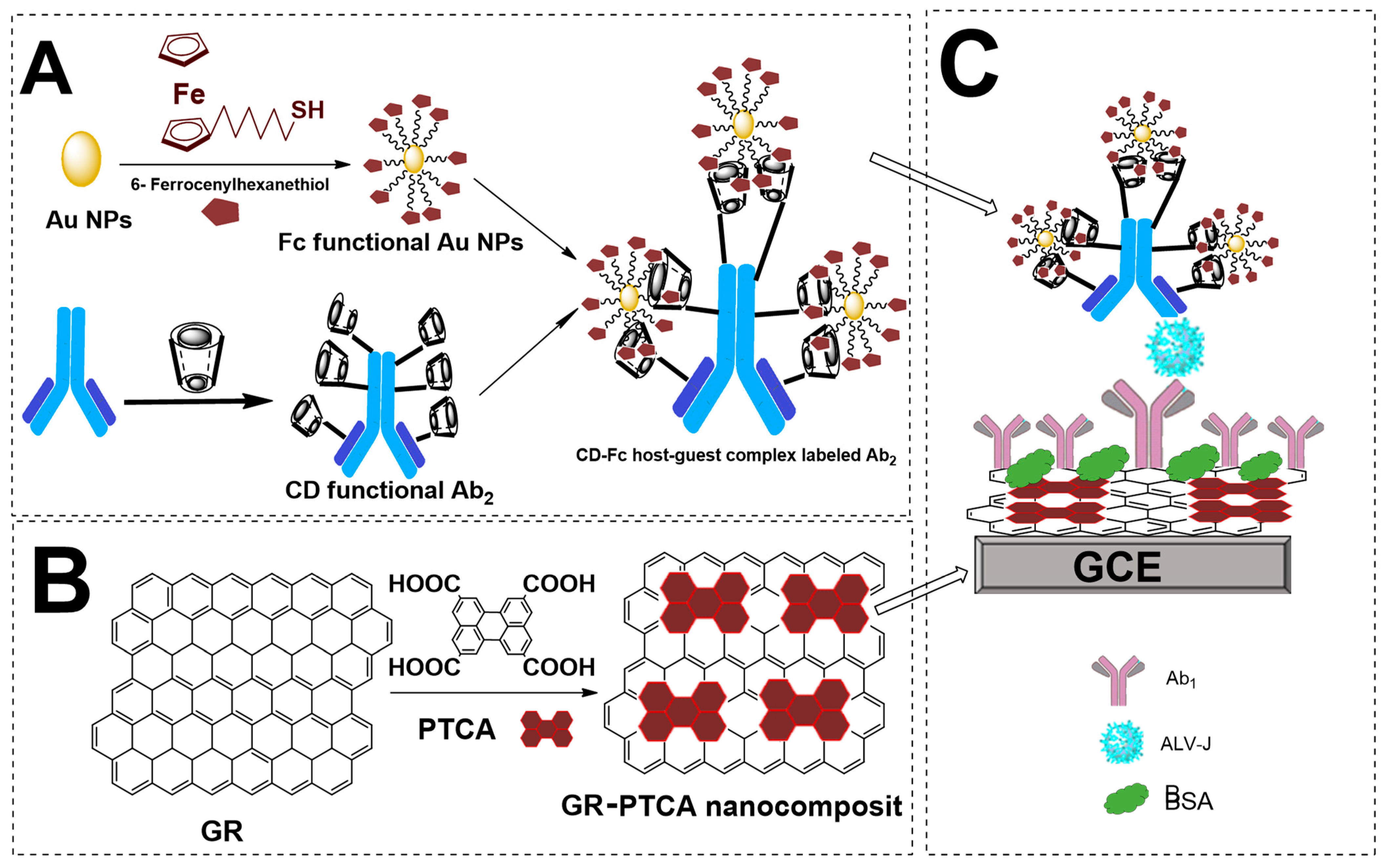 Molecules 28 05765 g043