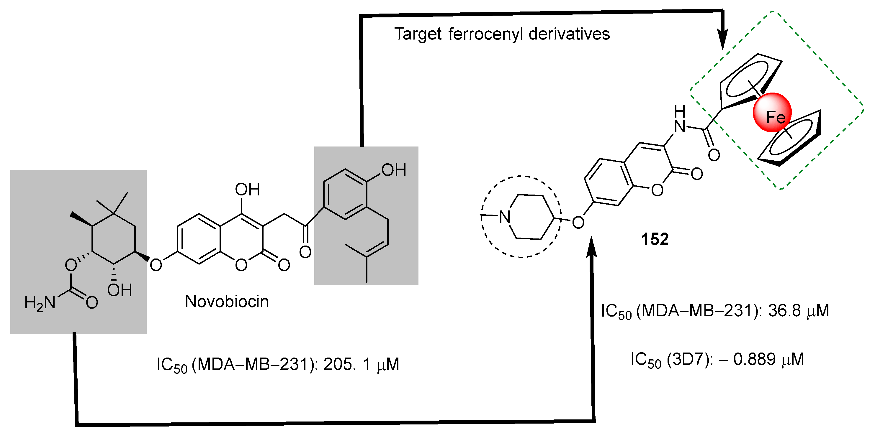 Molecules 28 05765 g054