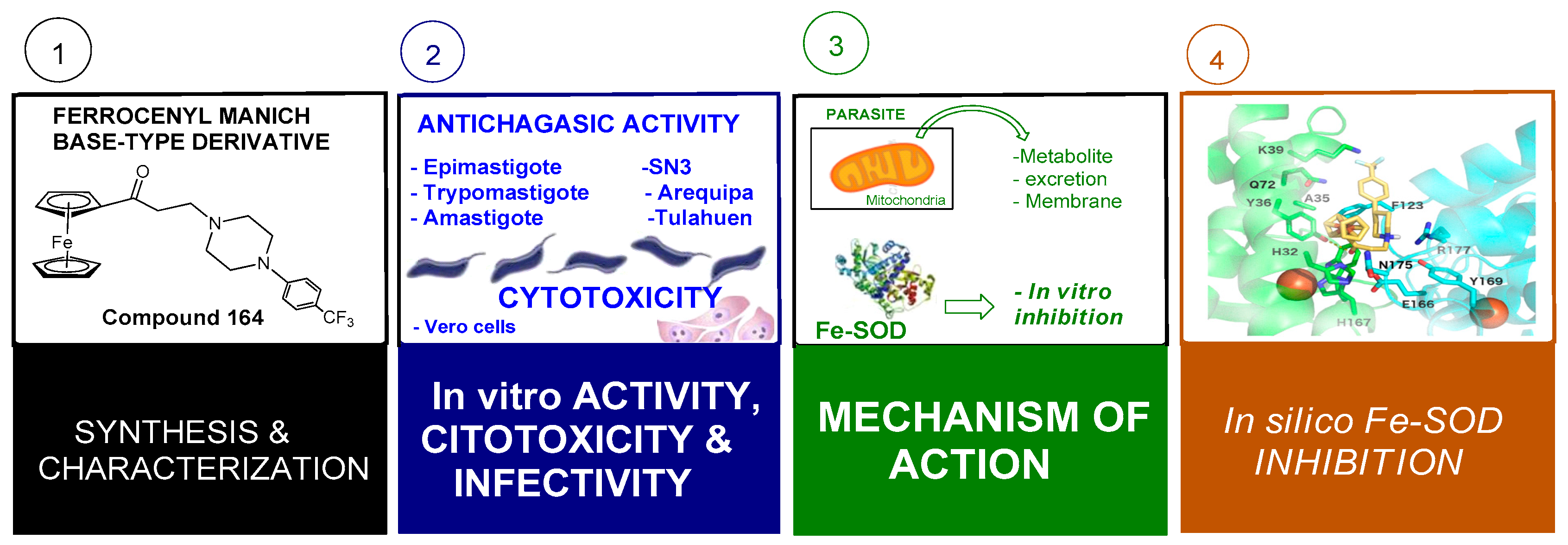 Molecules 28 05765 g059