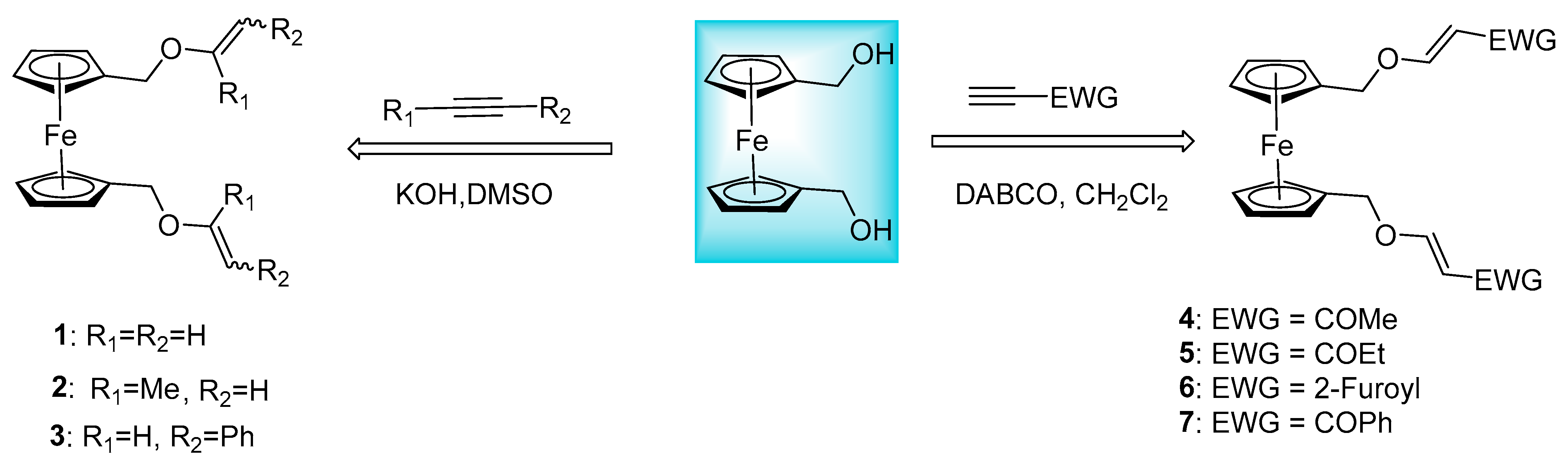Molecules 28 05765 sch001