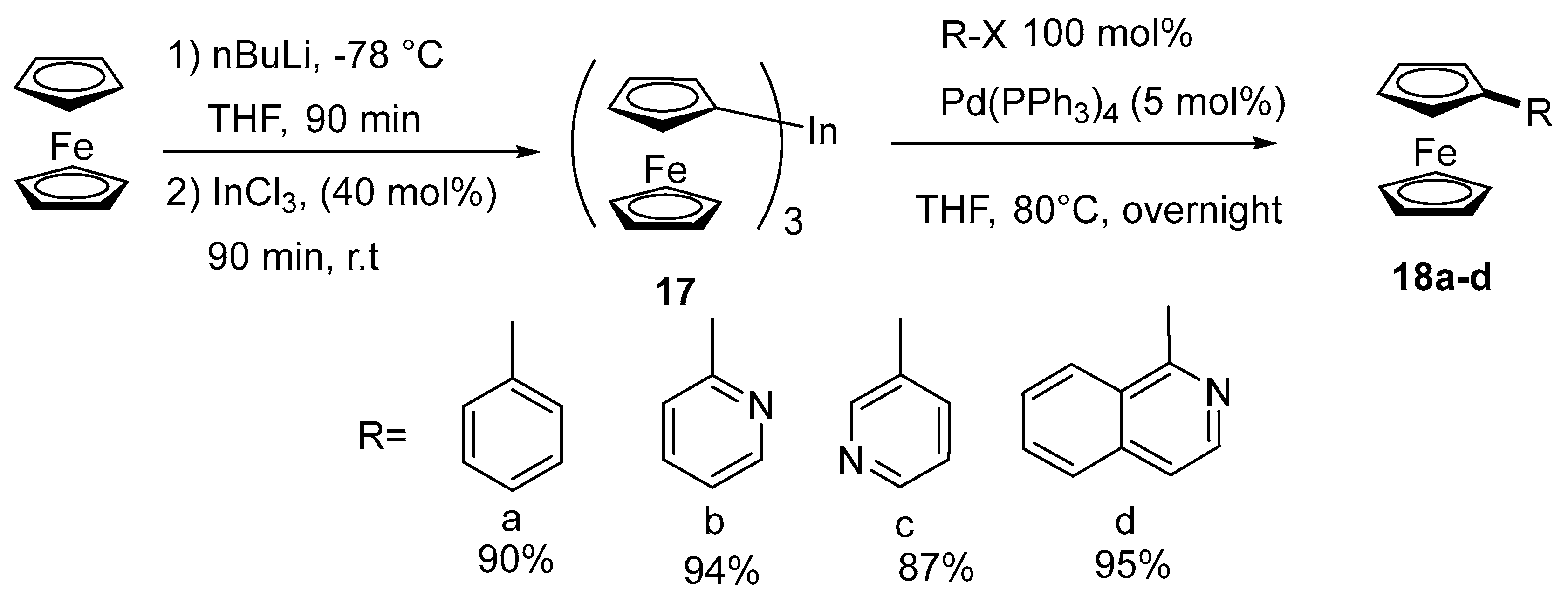 Molecules 28 05765 sch007