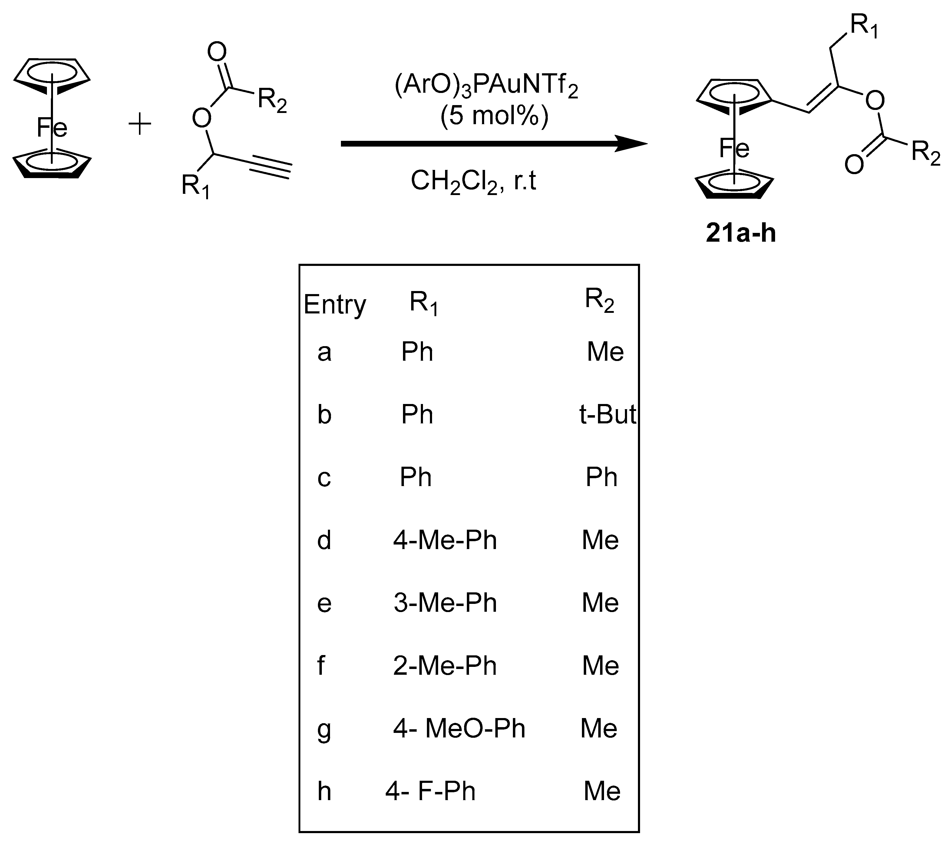 Molecules 28 05765 sch009
