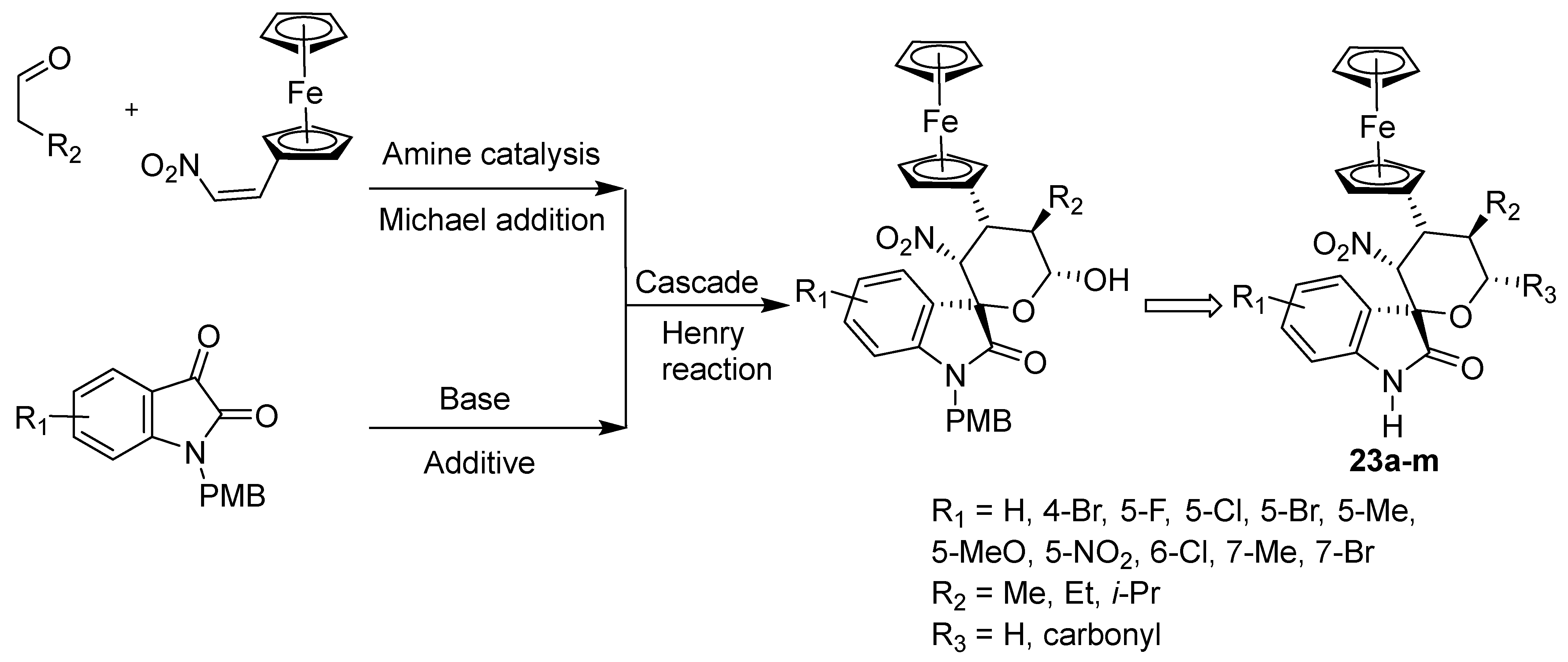 Molecules 28 05765 sch011