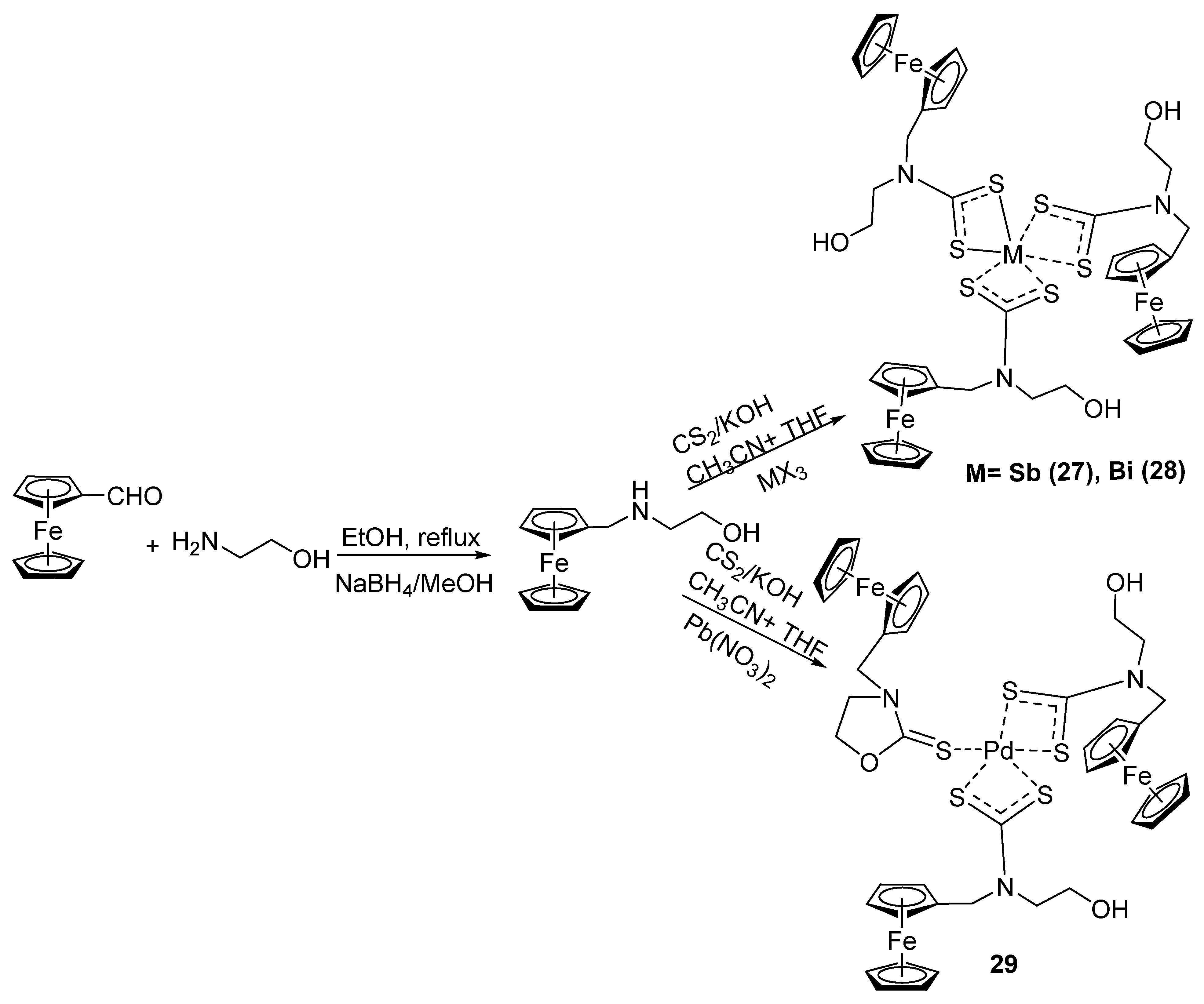 Molecules 28 05765 sch020