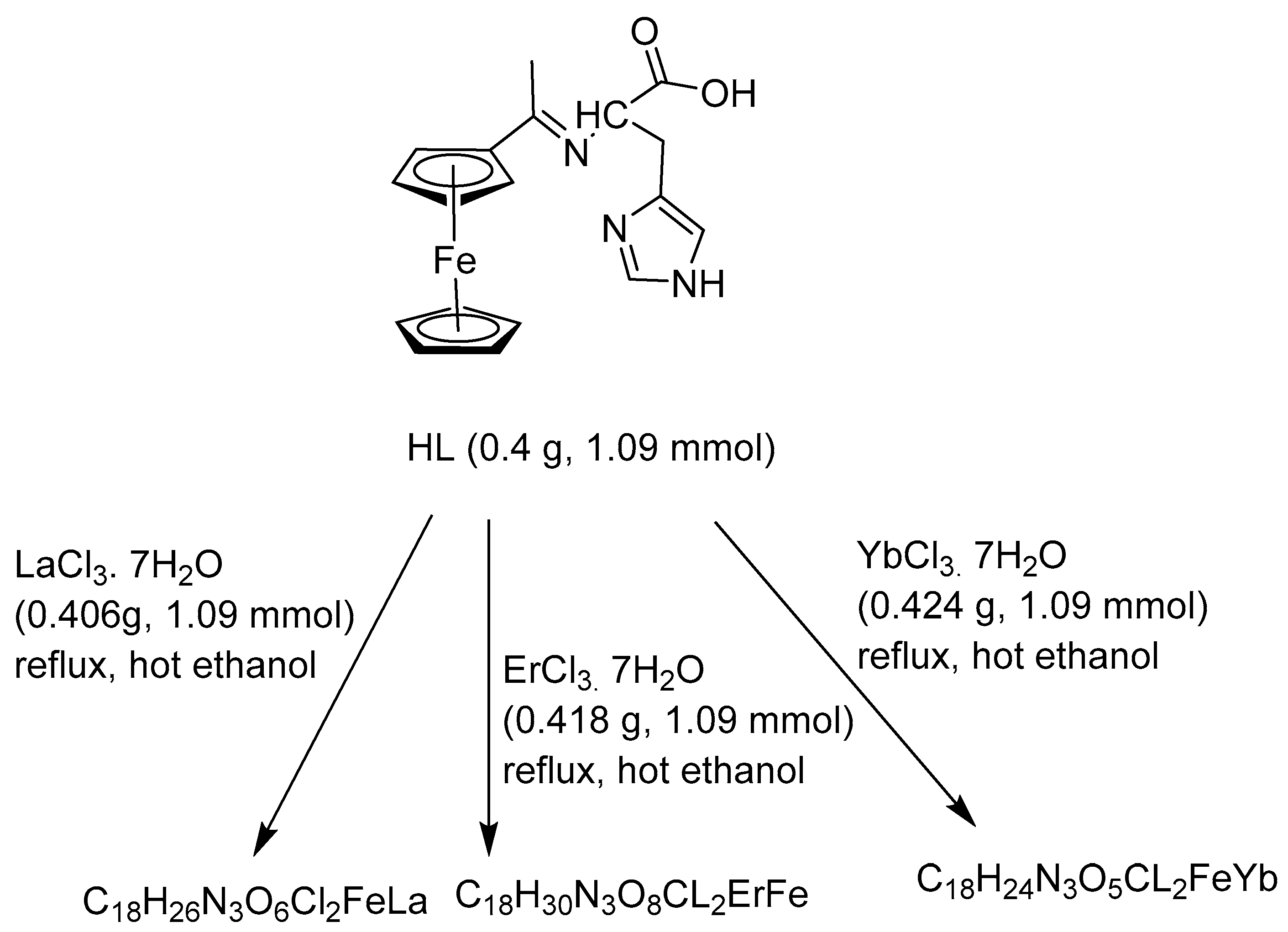 Molecules 28 05765 sch022