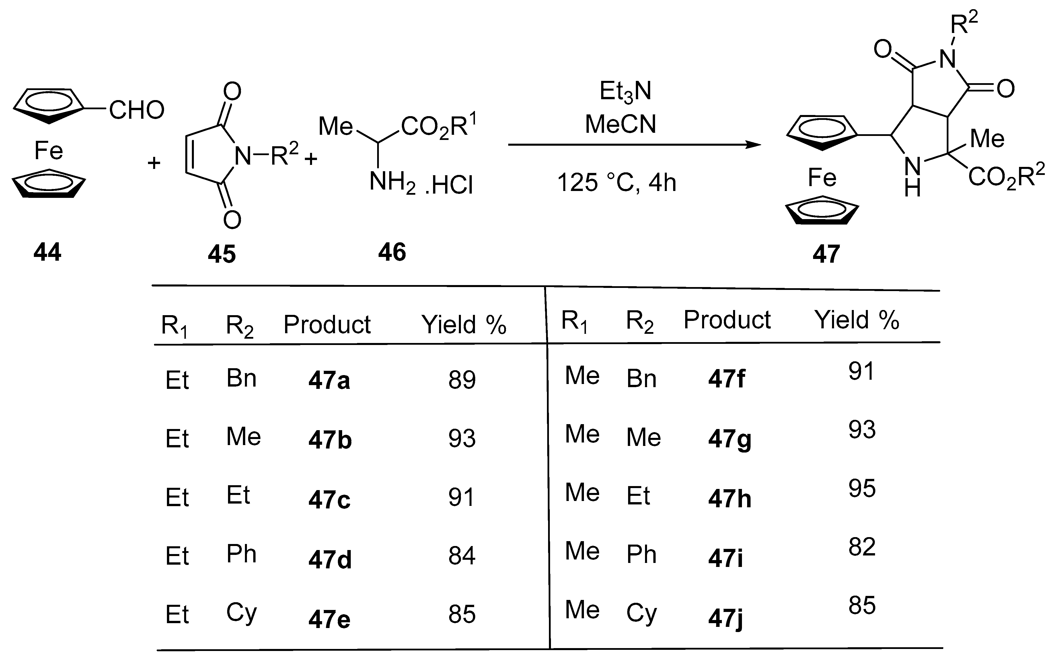 Molecules 28 05765 sch031