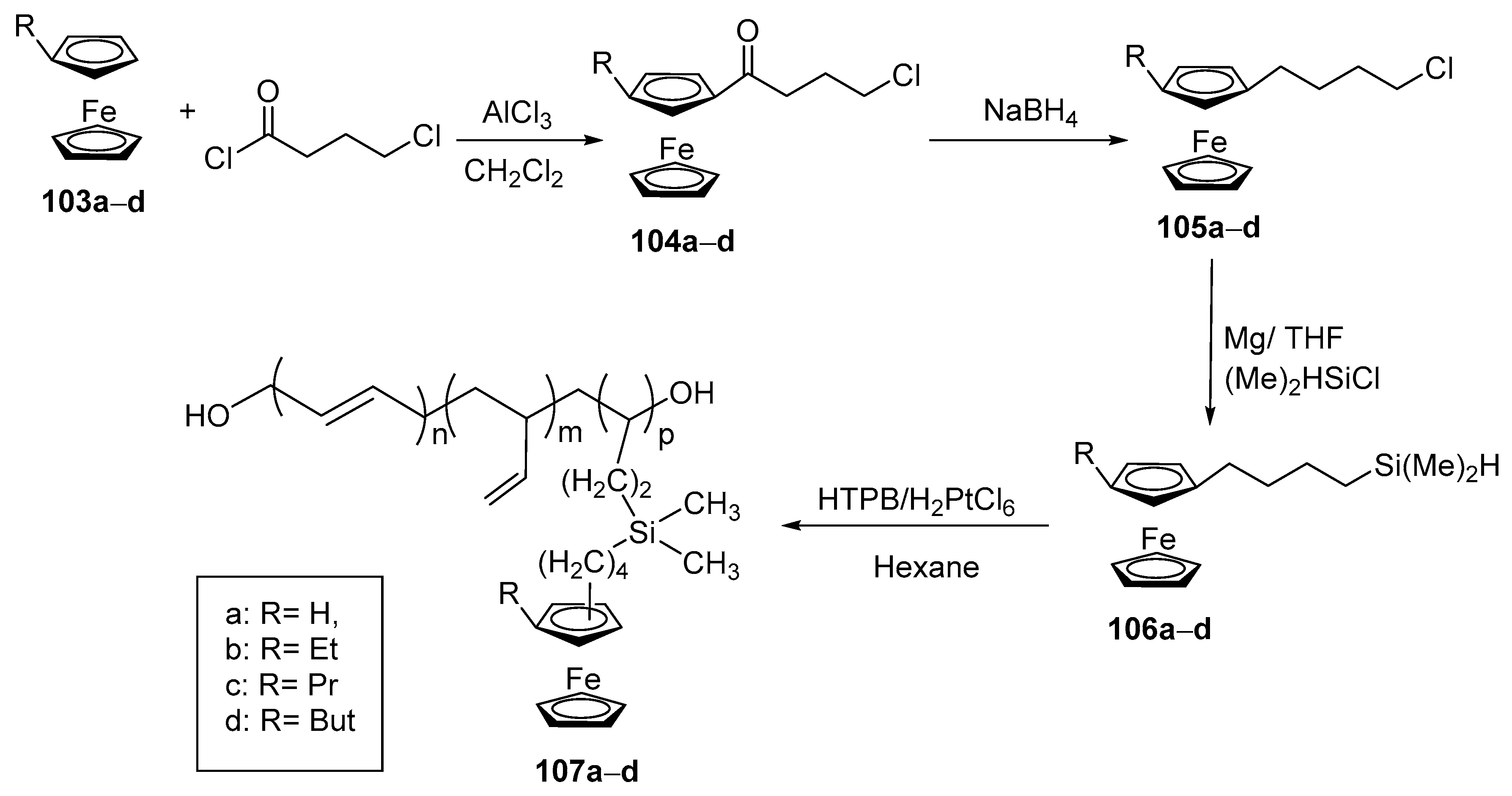 Molecules 28 05765 sch045
