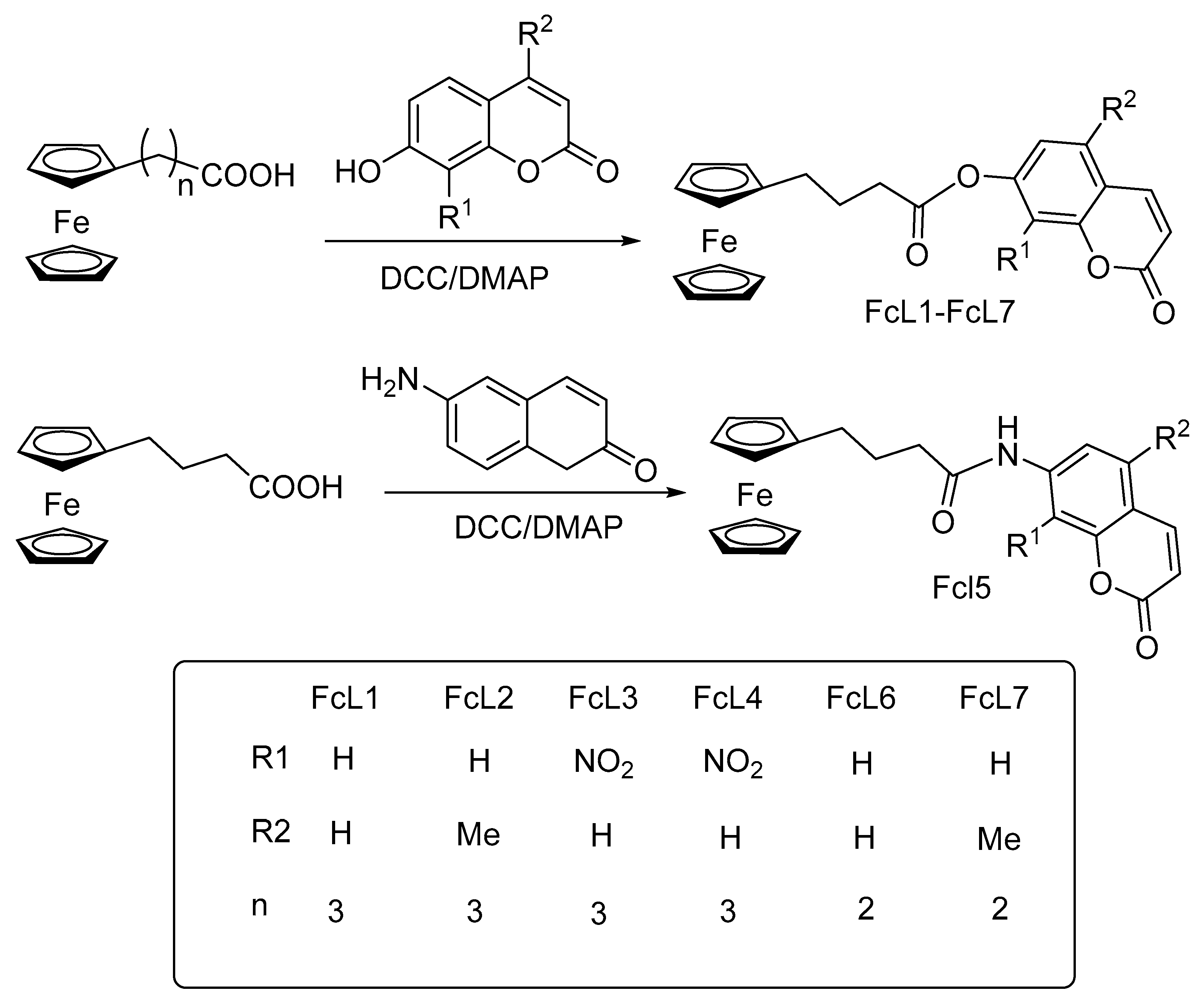 Molecules 28 05765 sch054