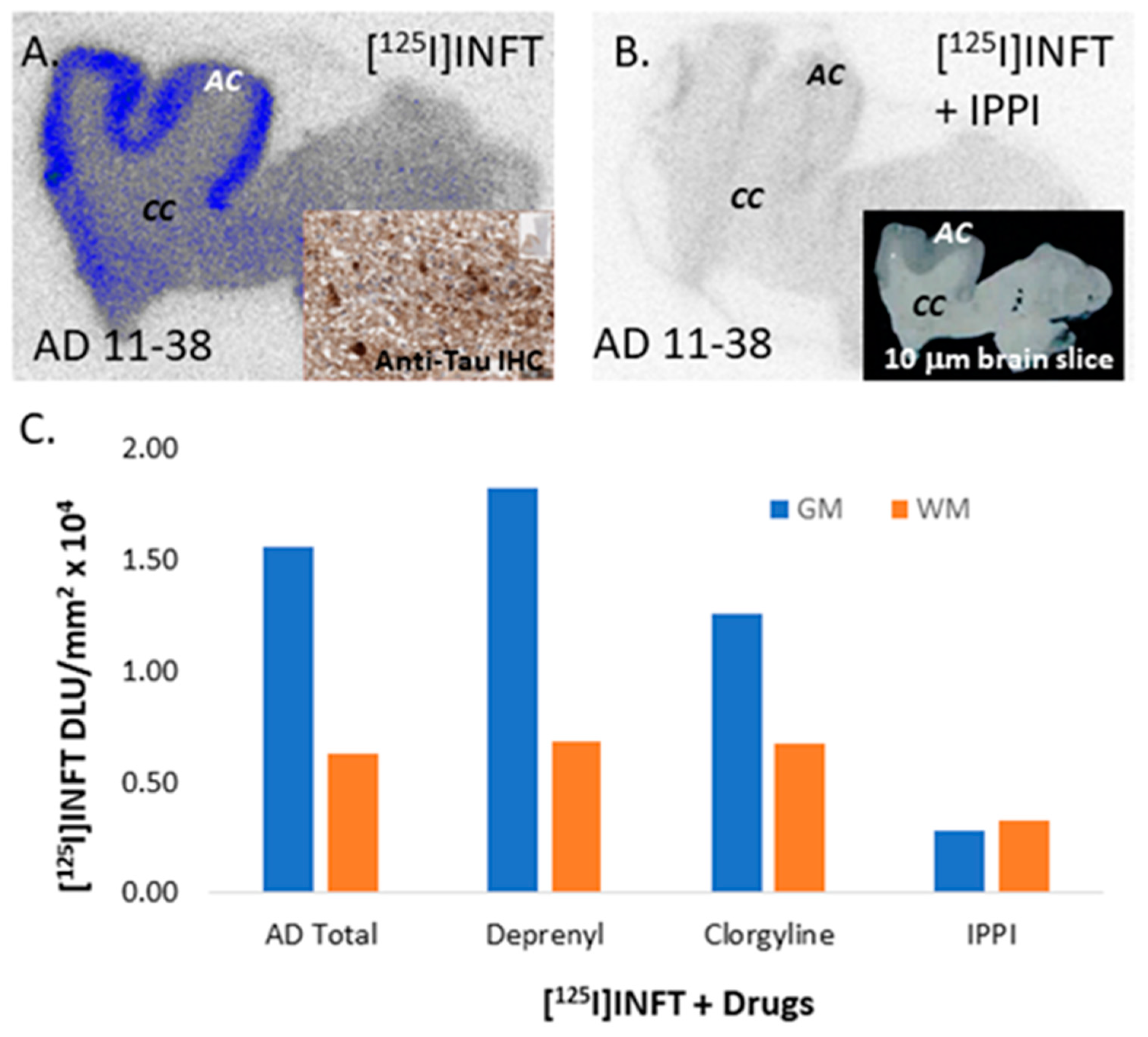 Molecules 28 05769 g007