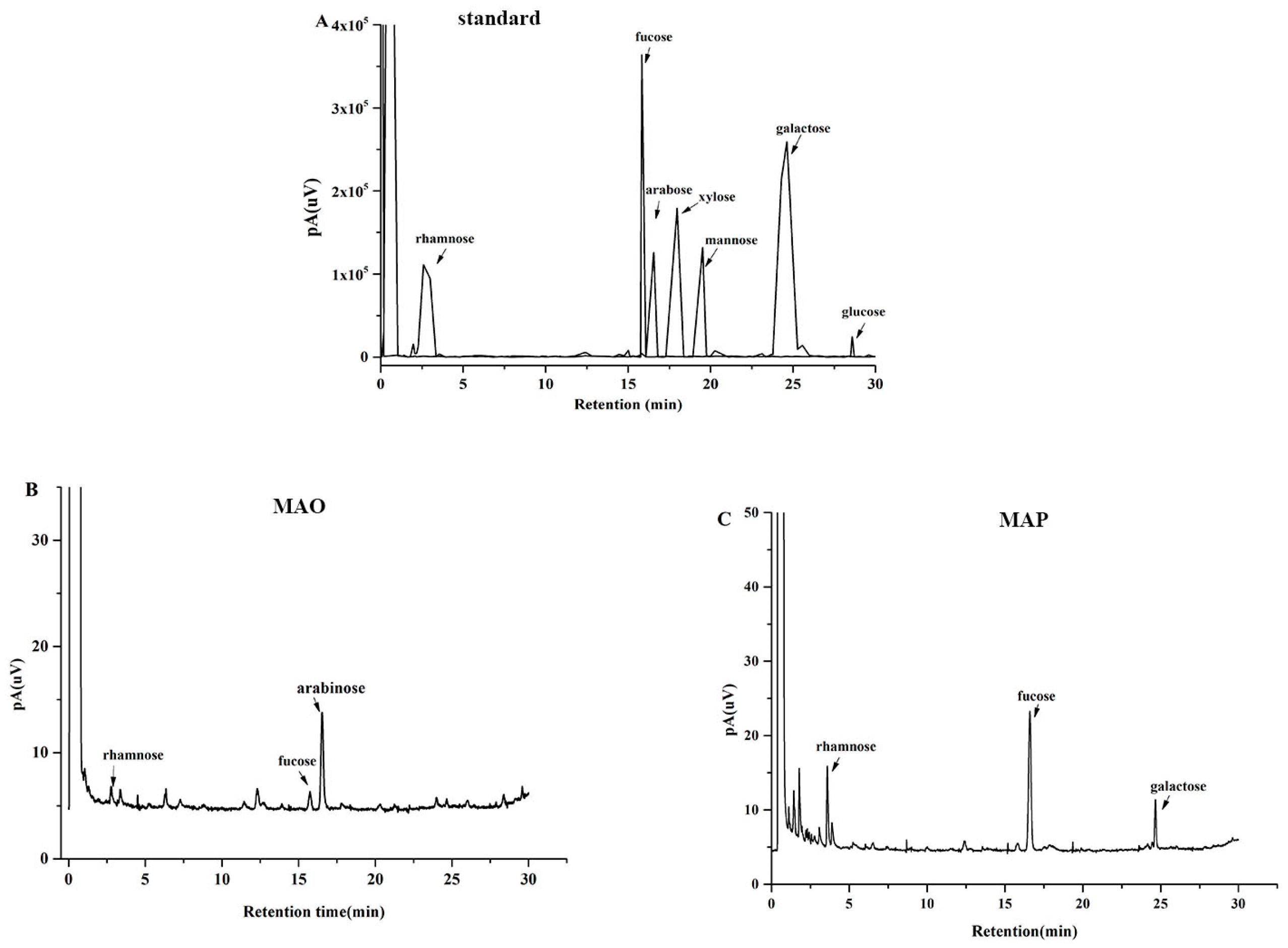 Molecules 28 05771 g002