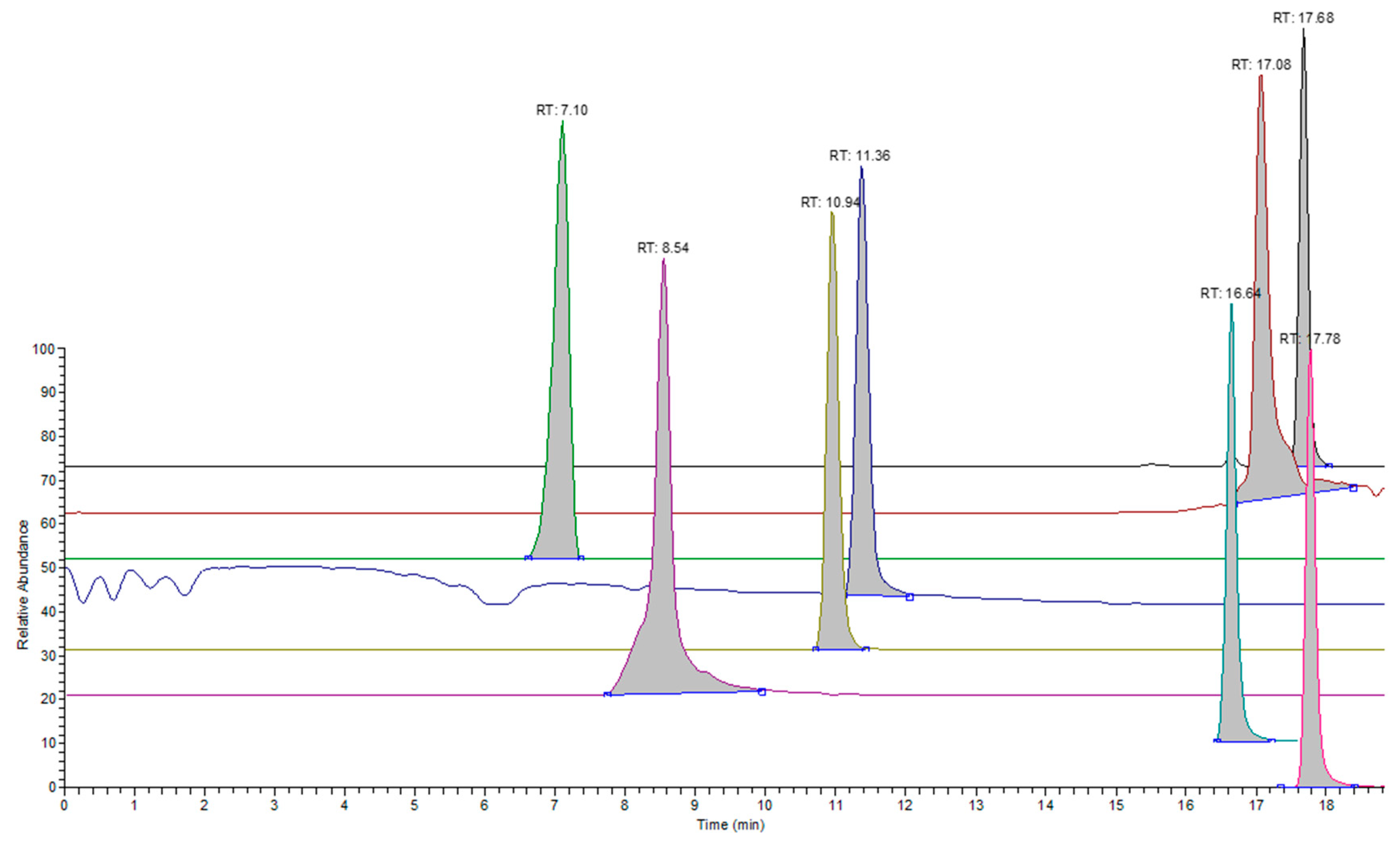Molecules 28 05772 g001