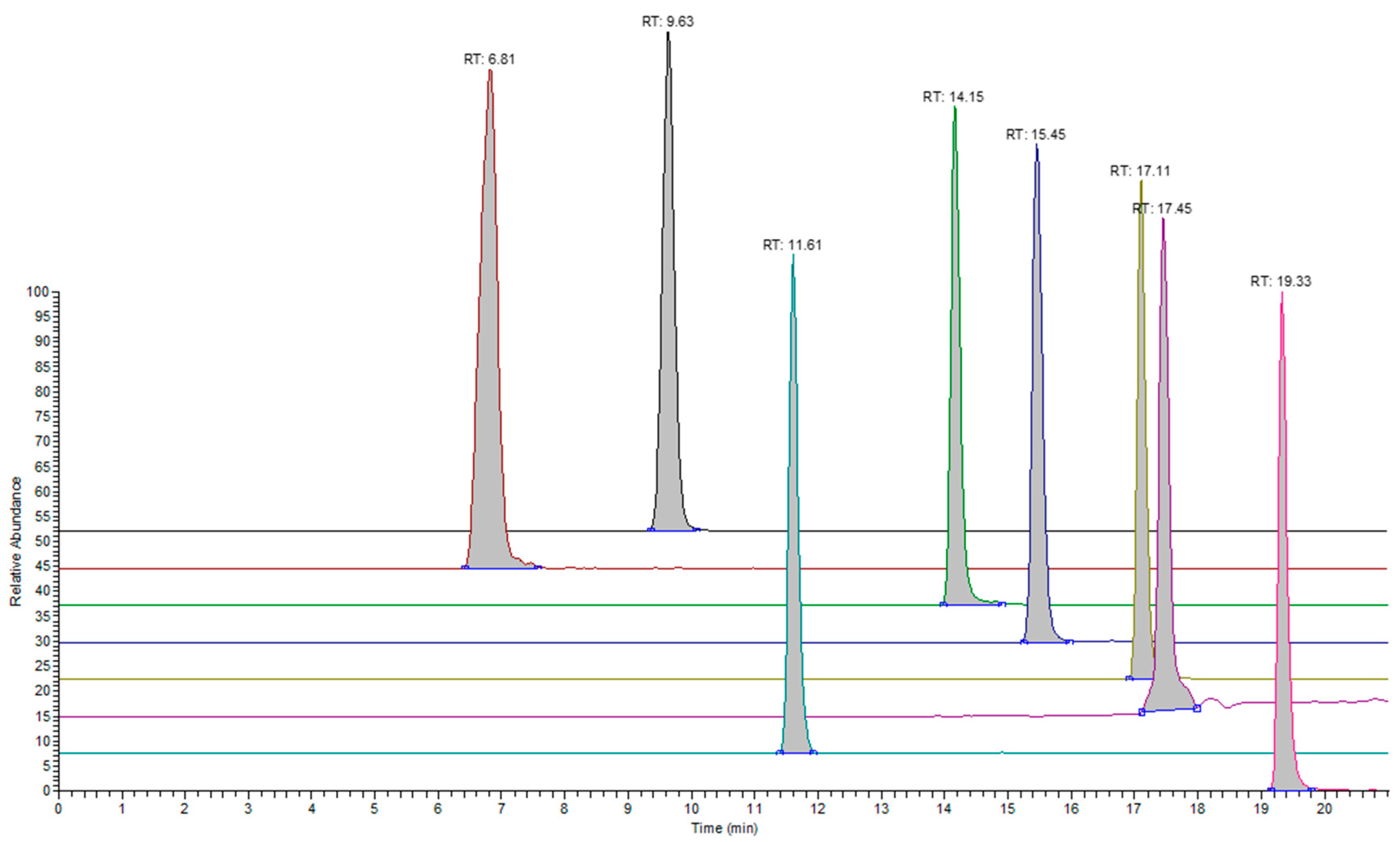 Molecules 28 05772 g004