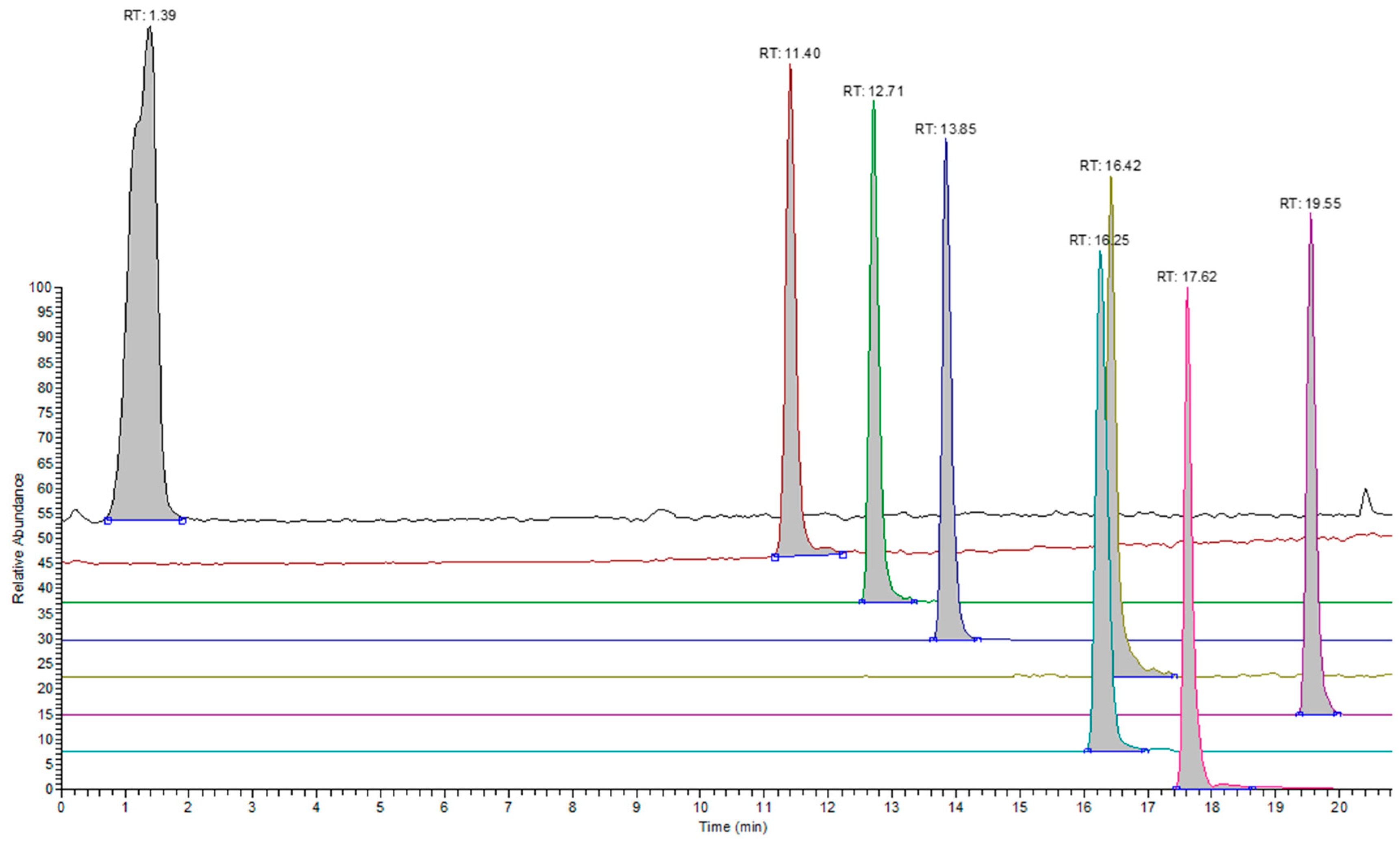 Molecules 28 05772 g005