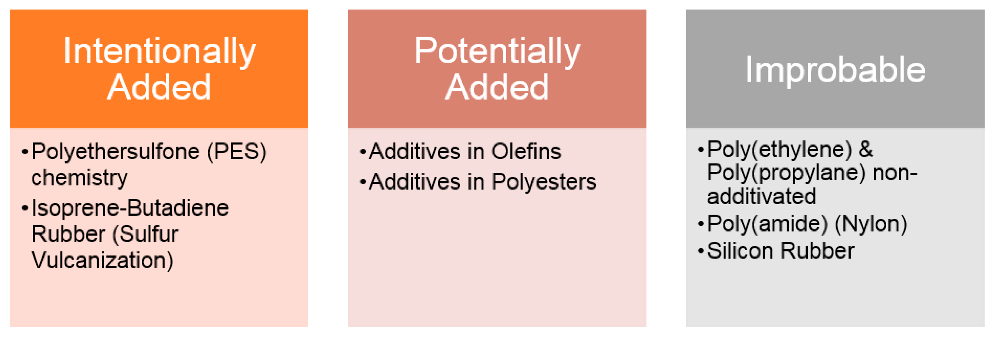 Molecules 28 05772 g009